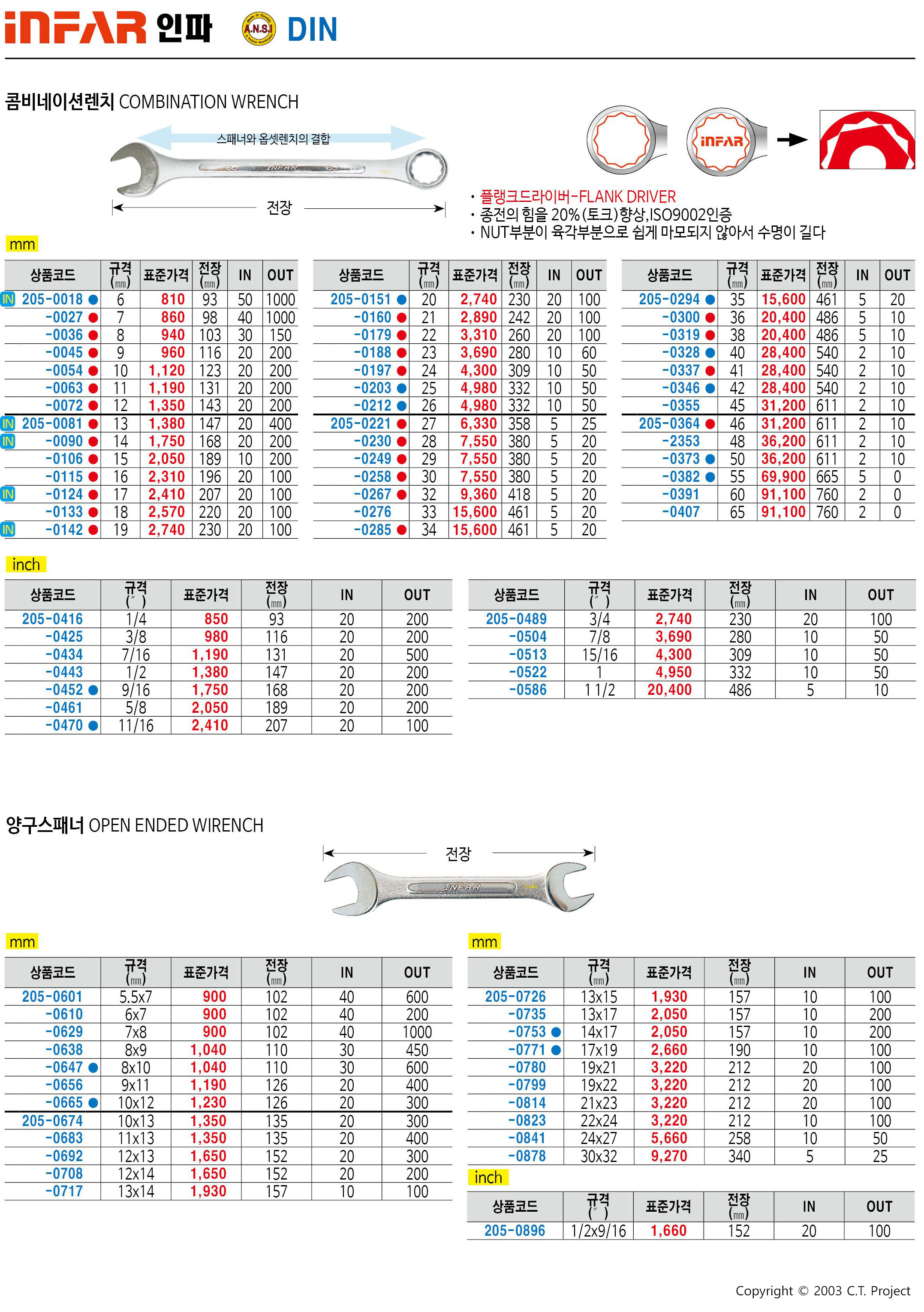 카탈로그 이미지