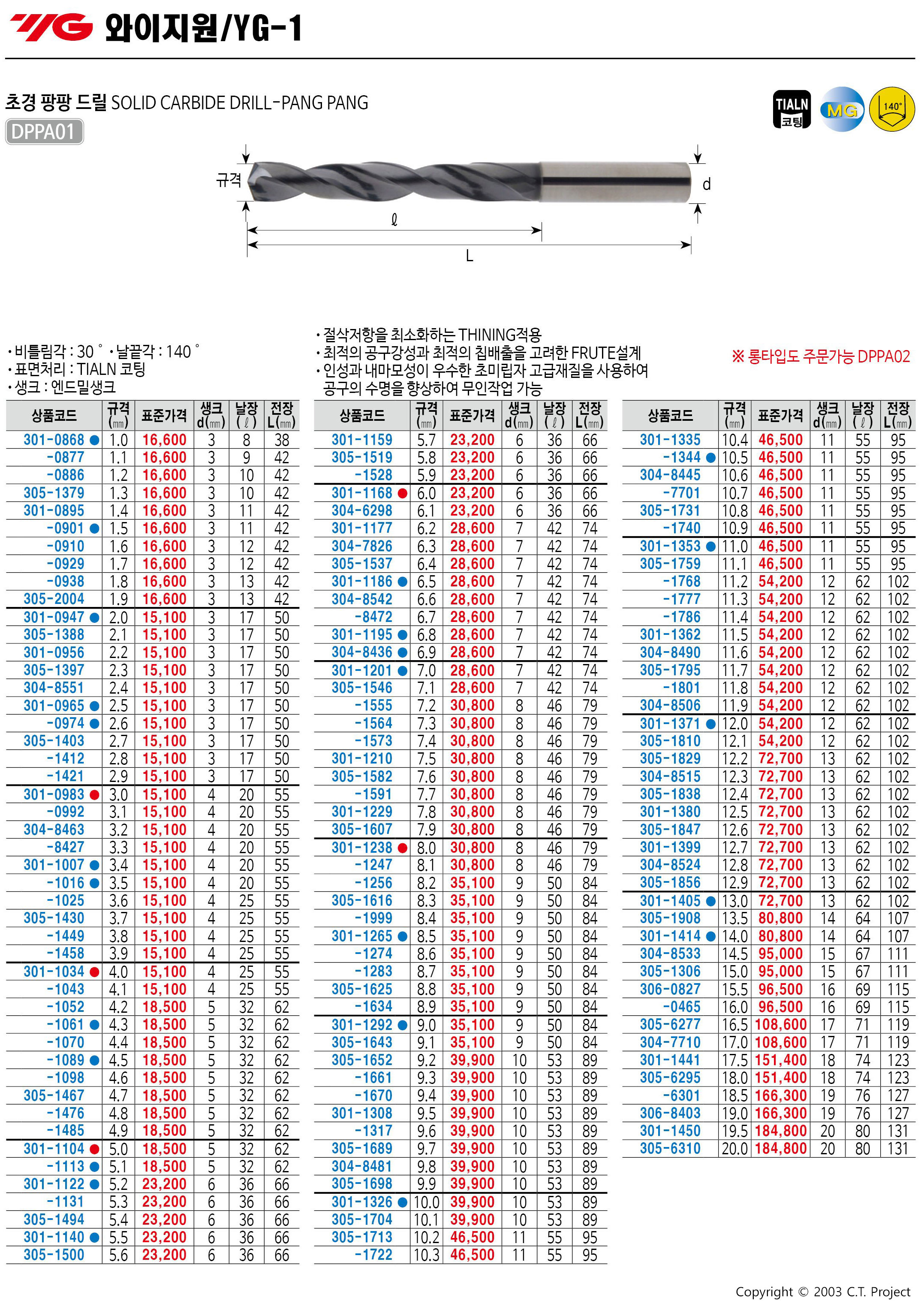 카탈로그 이미지
