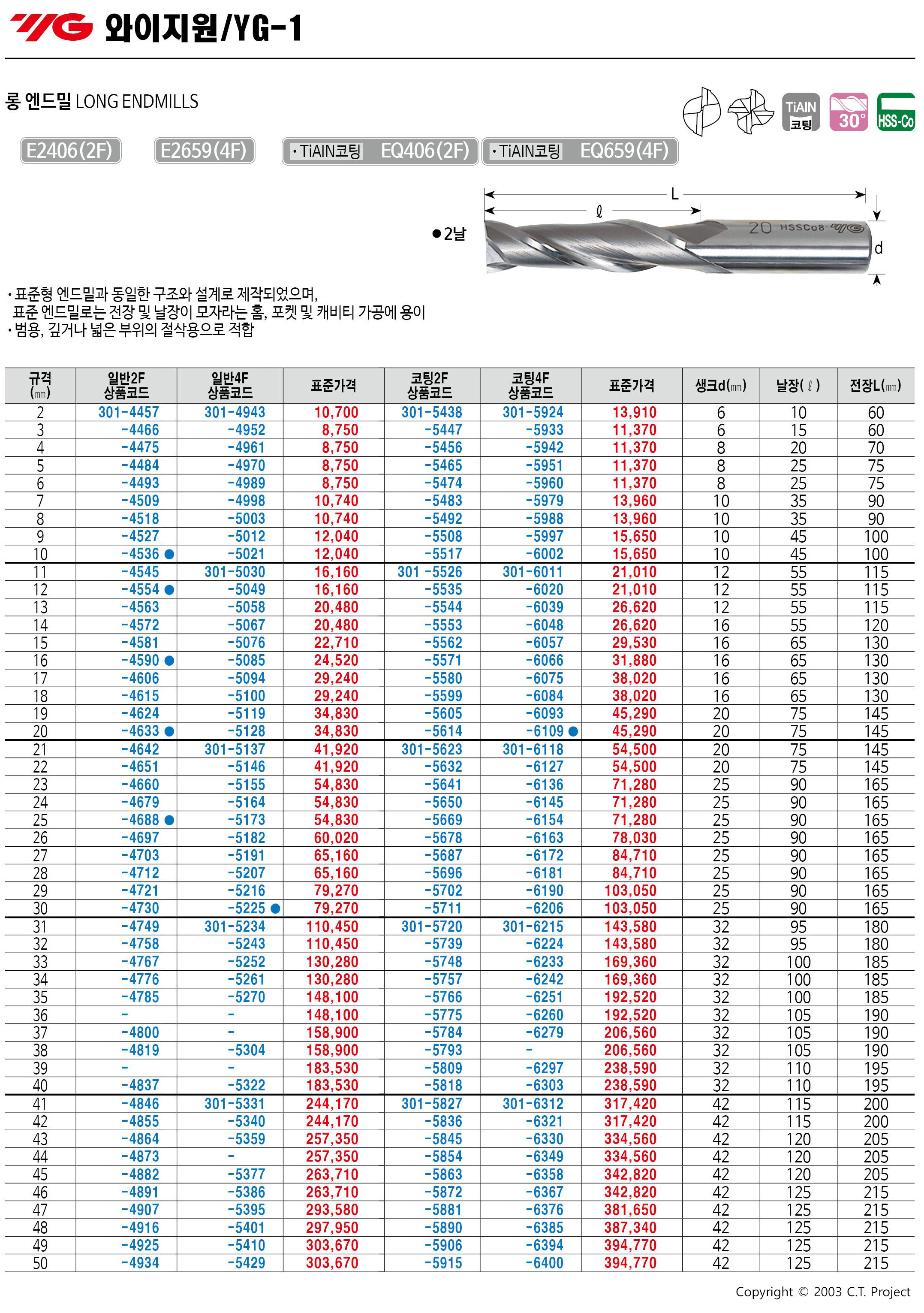 카탈로그 이미지