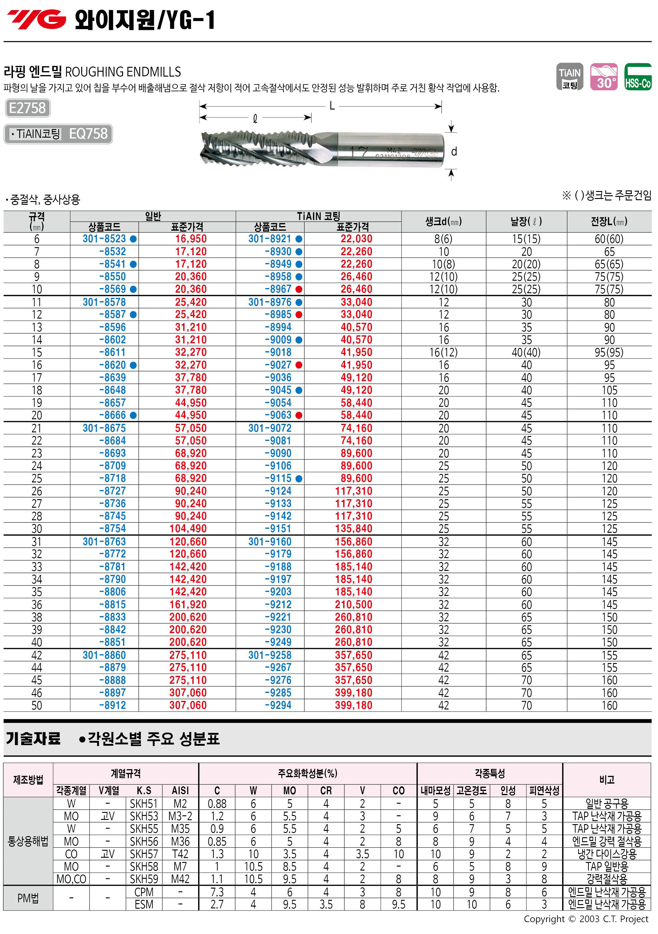 카탈로그 이미지