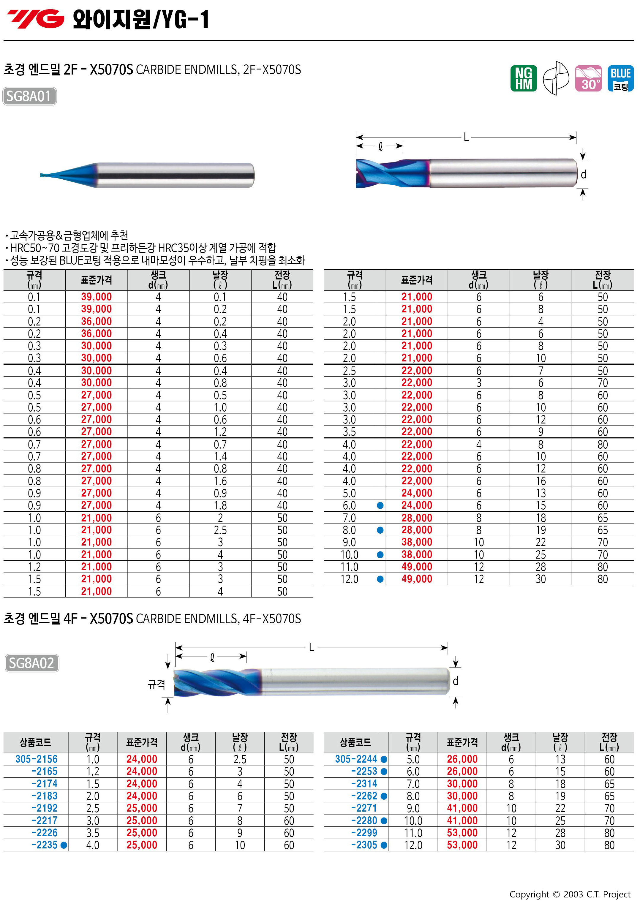 카탈로그 이미지