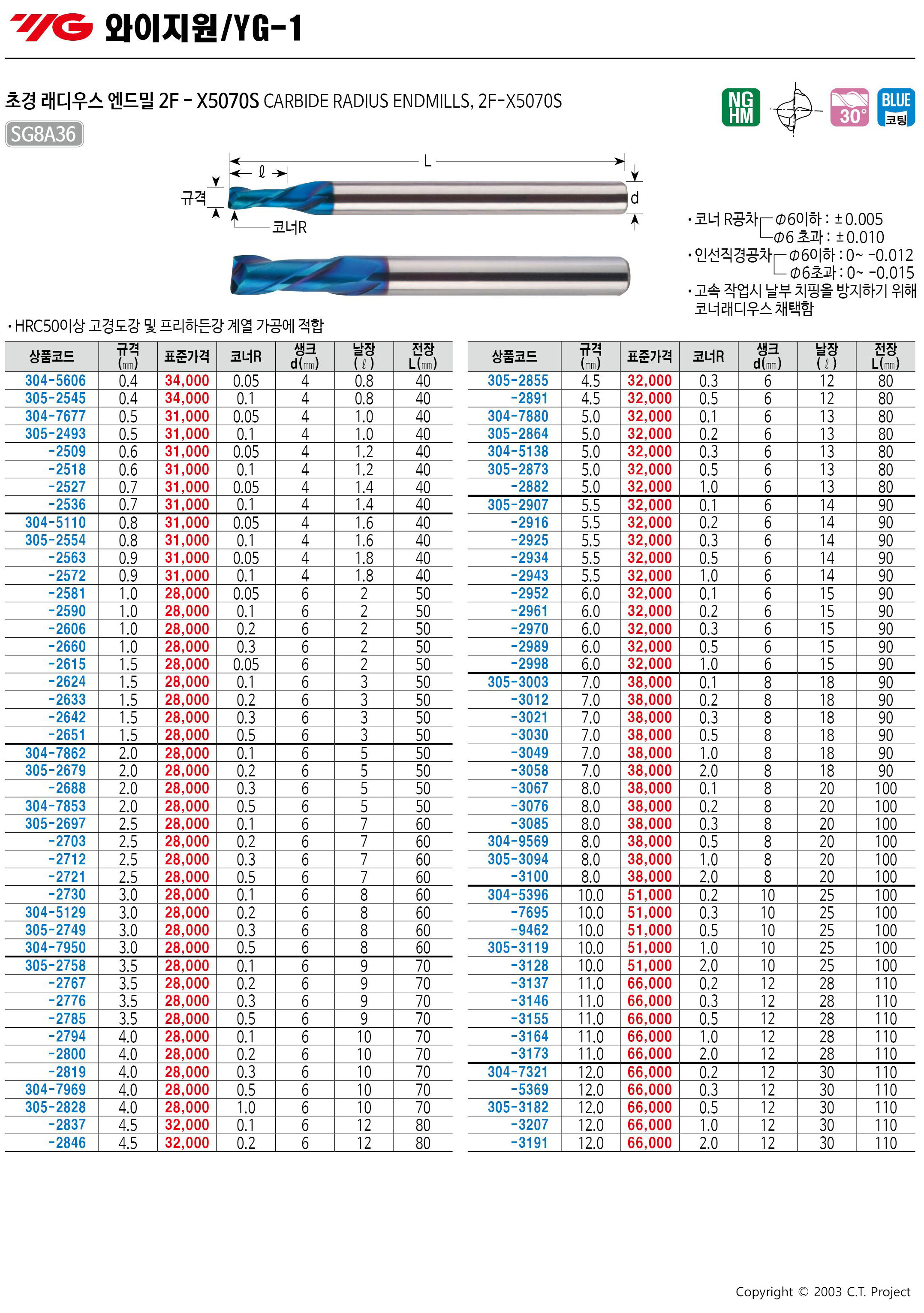 카탈로그 이미지
