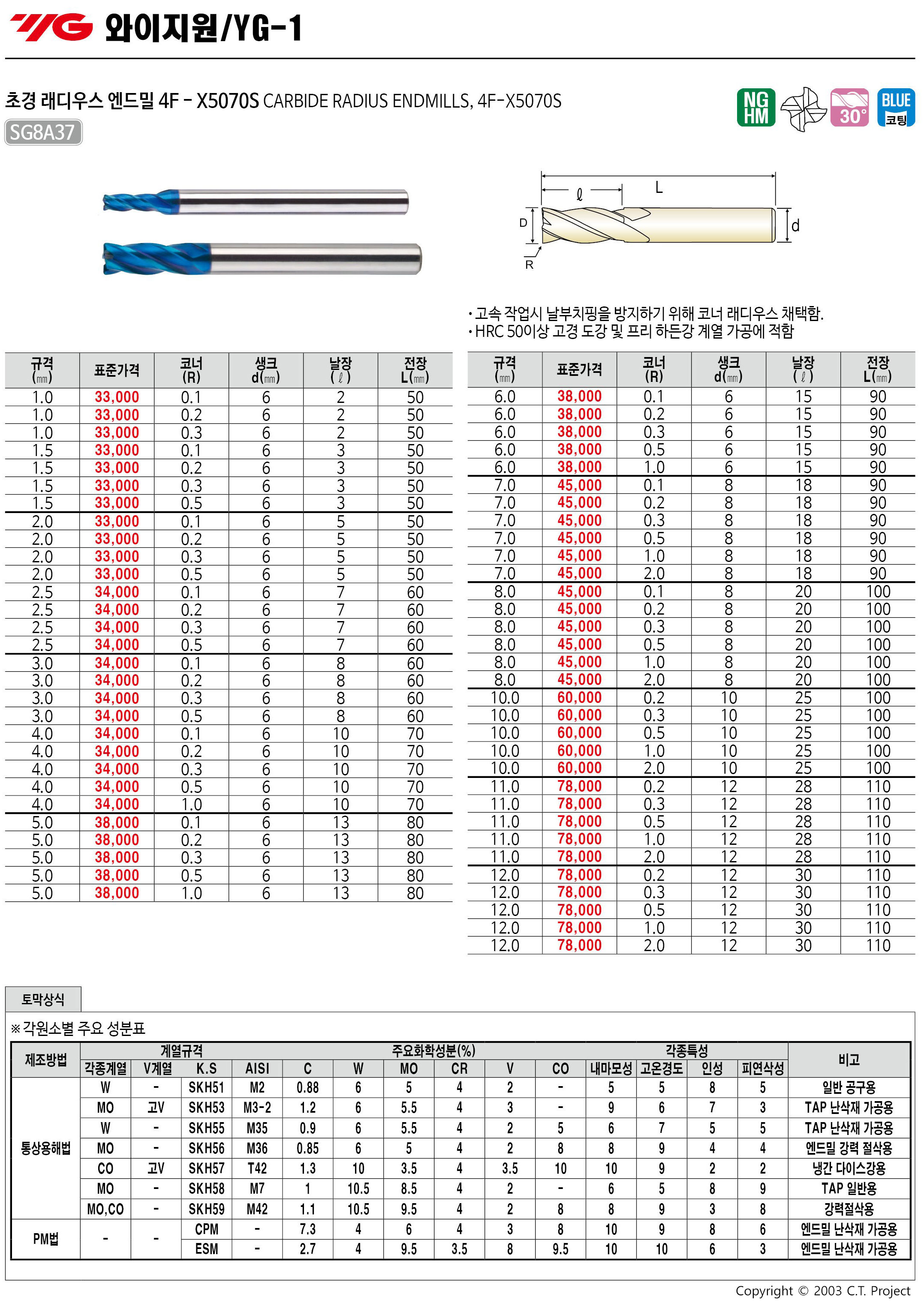 카탈로그 이미지