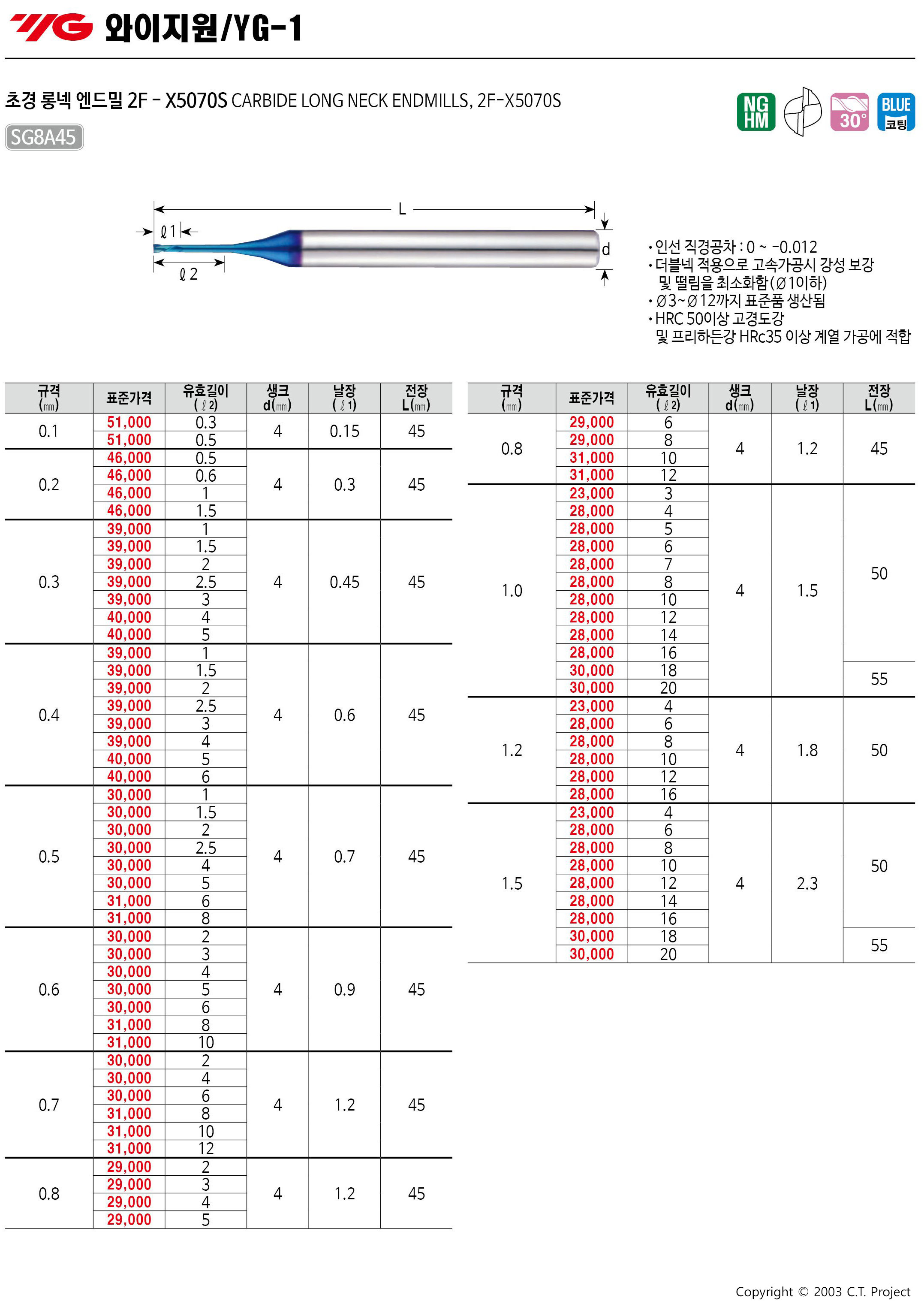 카탈로그 이미지