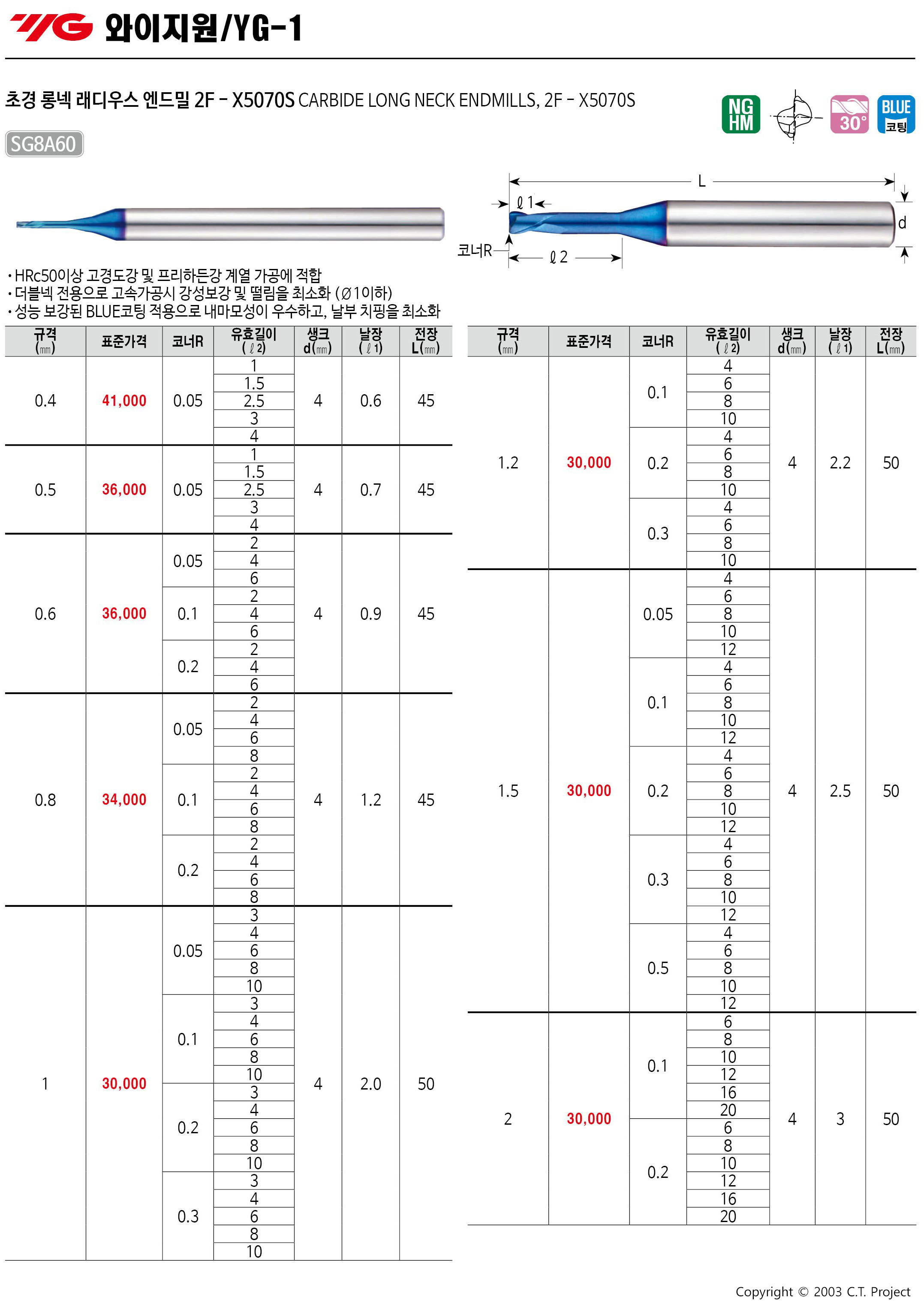 카탈로그 이미지