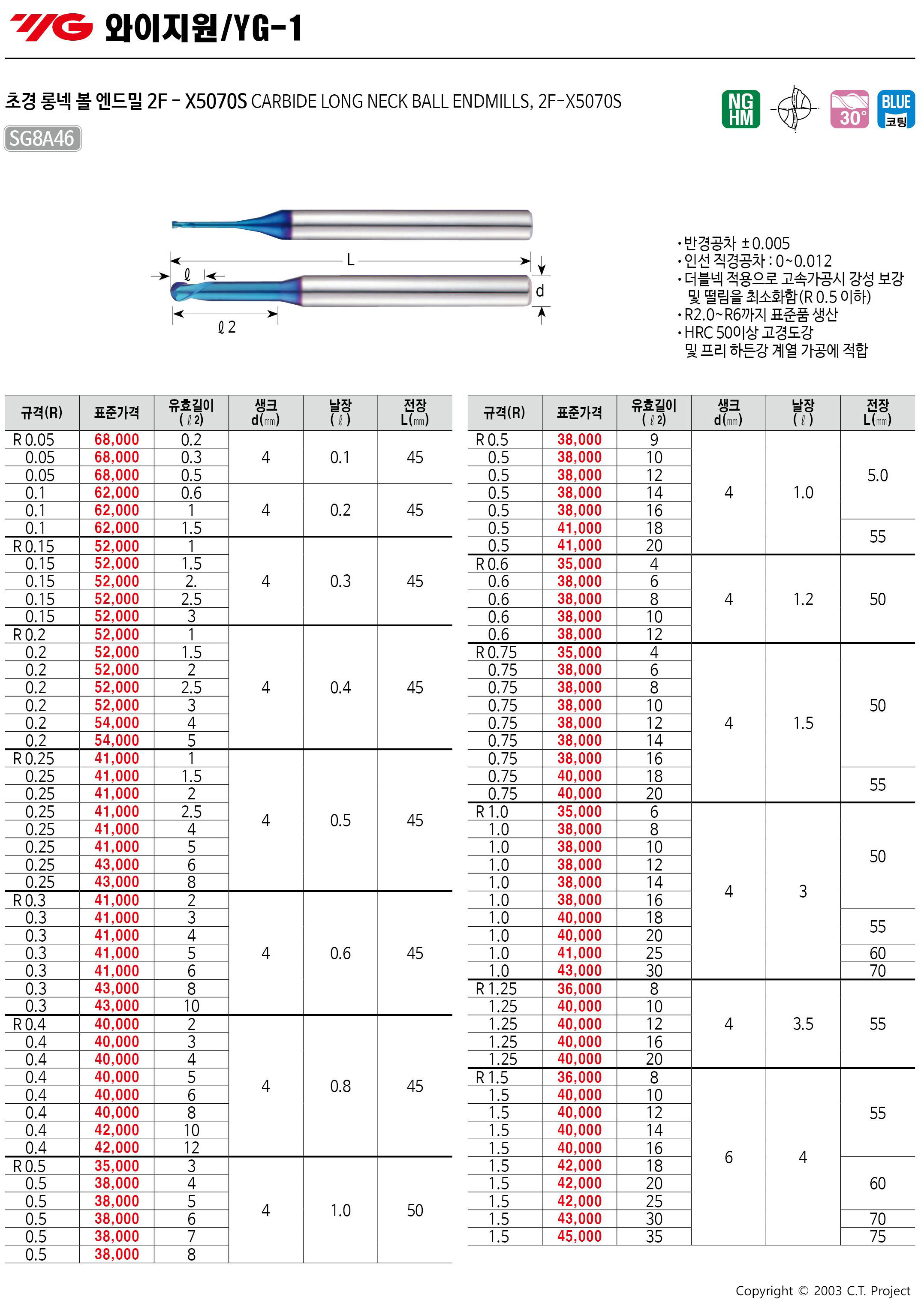 카탈로그 이미지