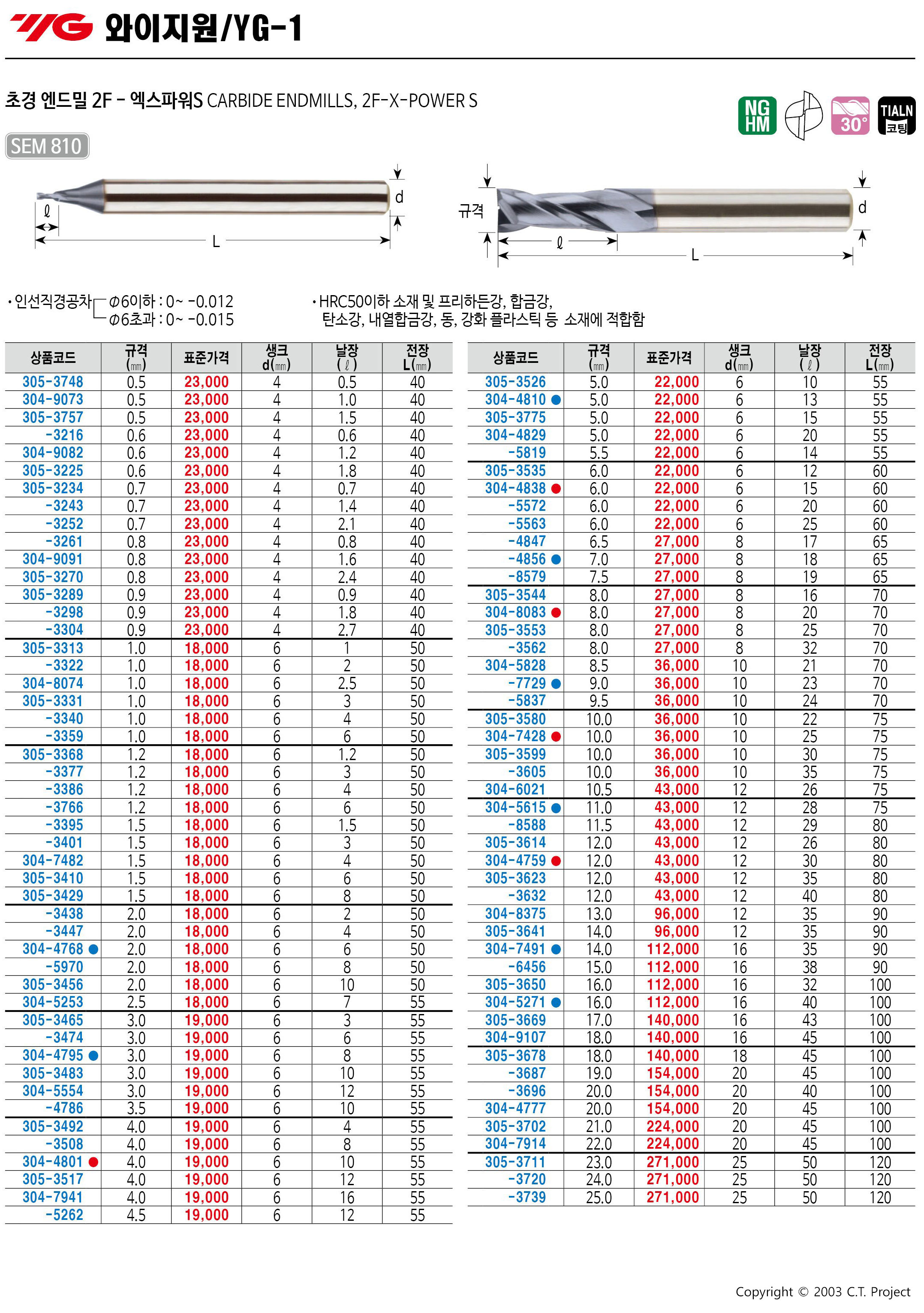 카탈로그 이미지