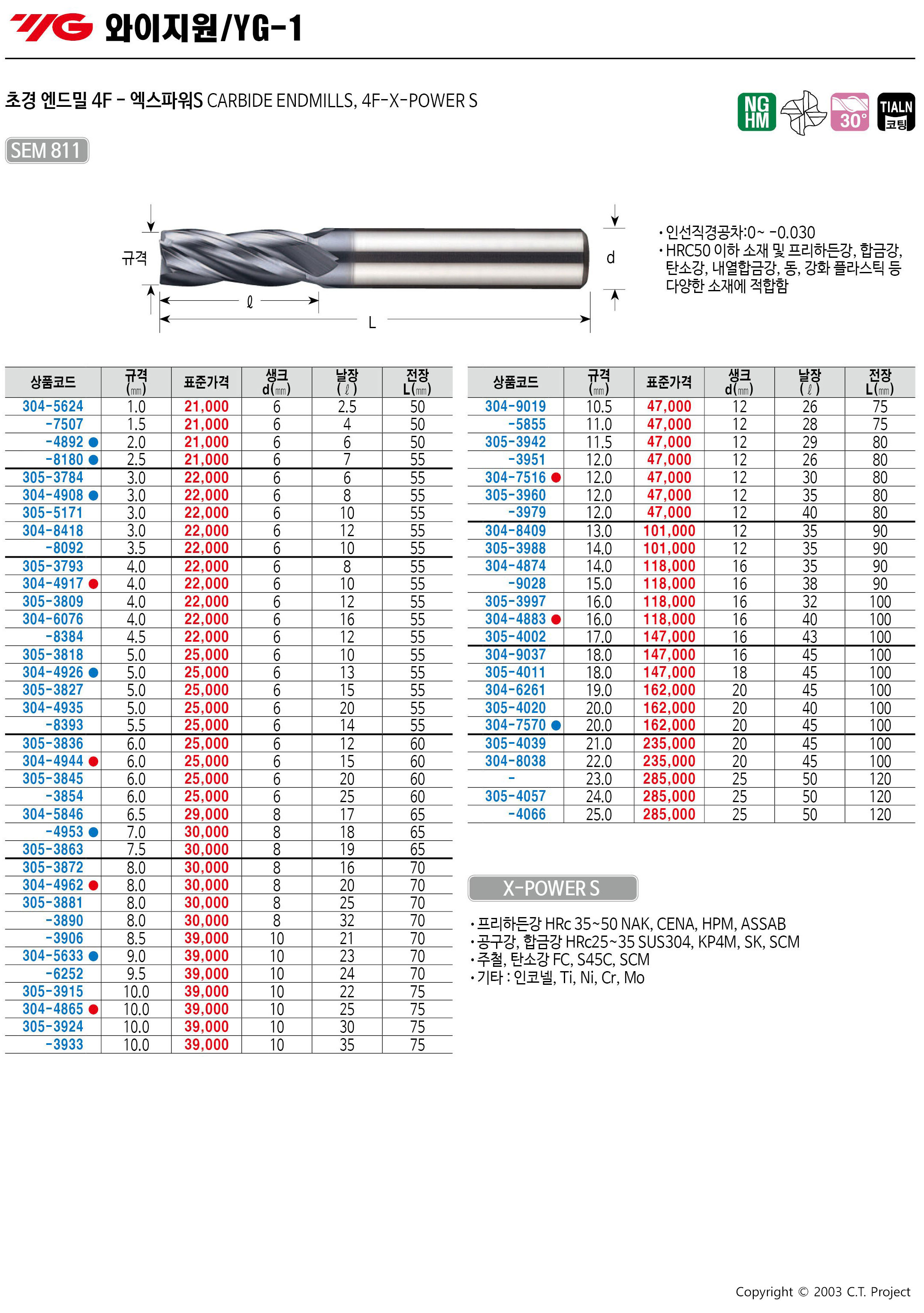 카탈로그 이미지
