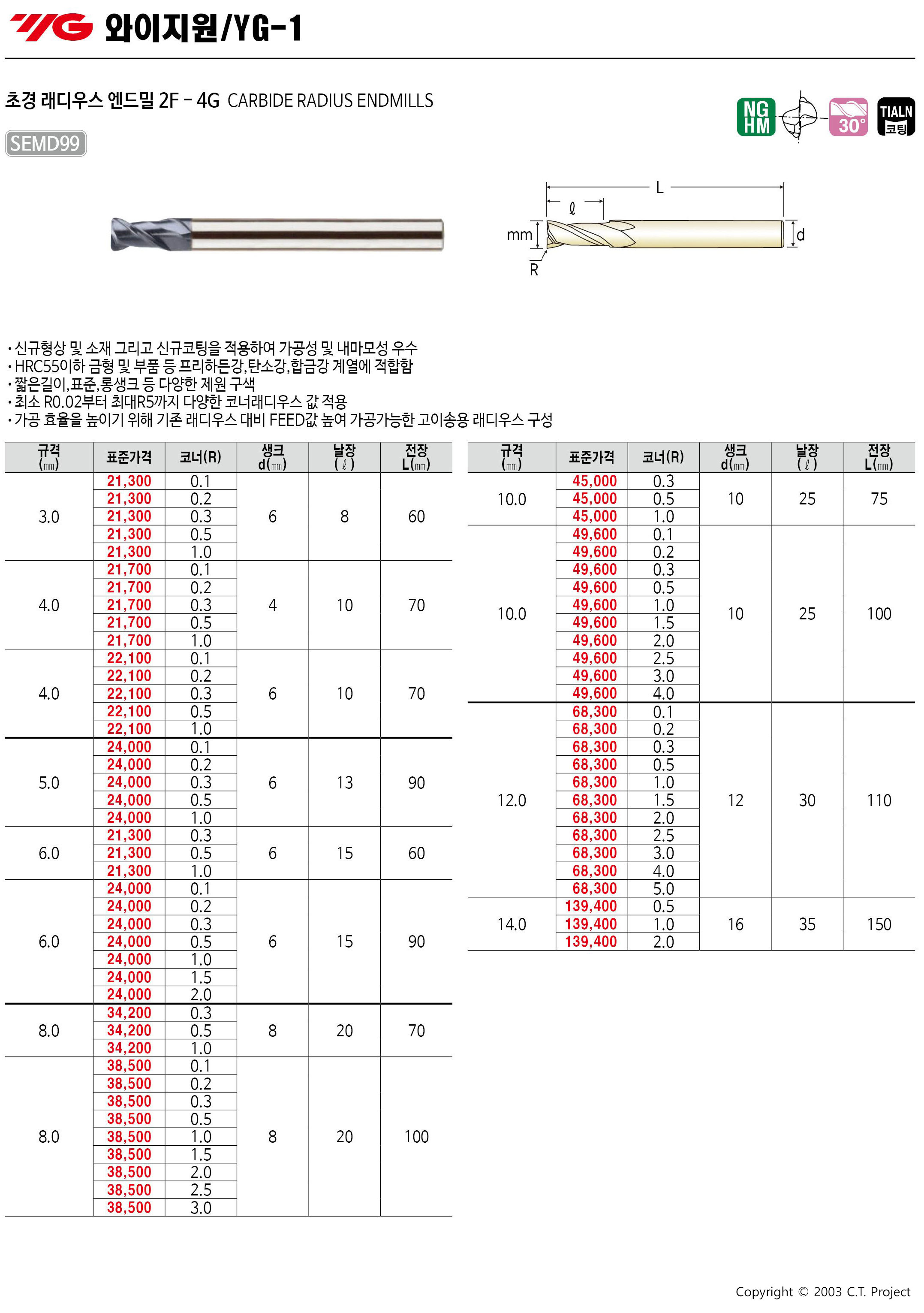 카탈로그 이미지