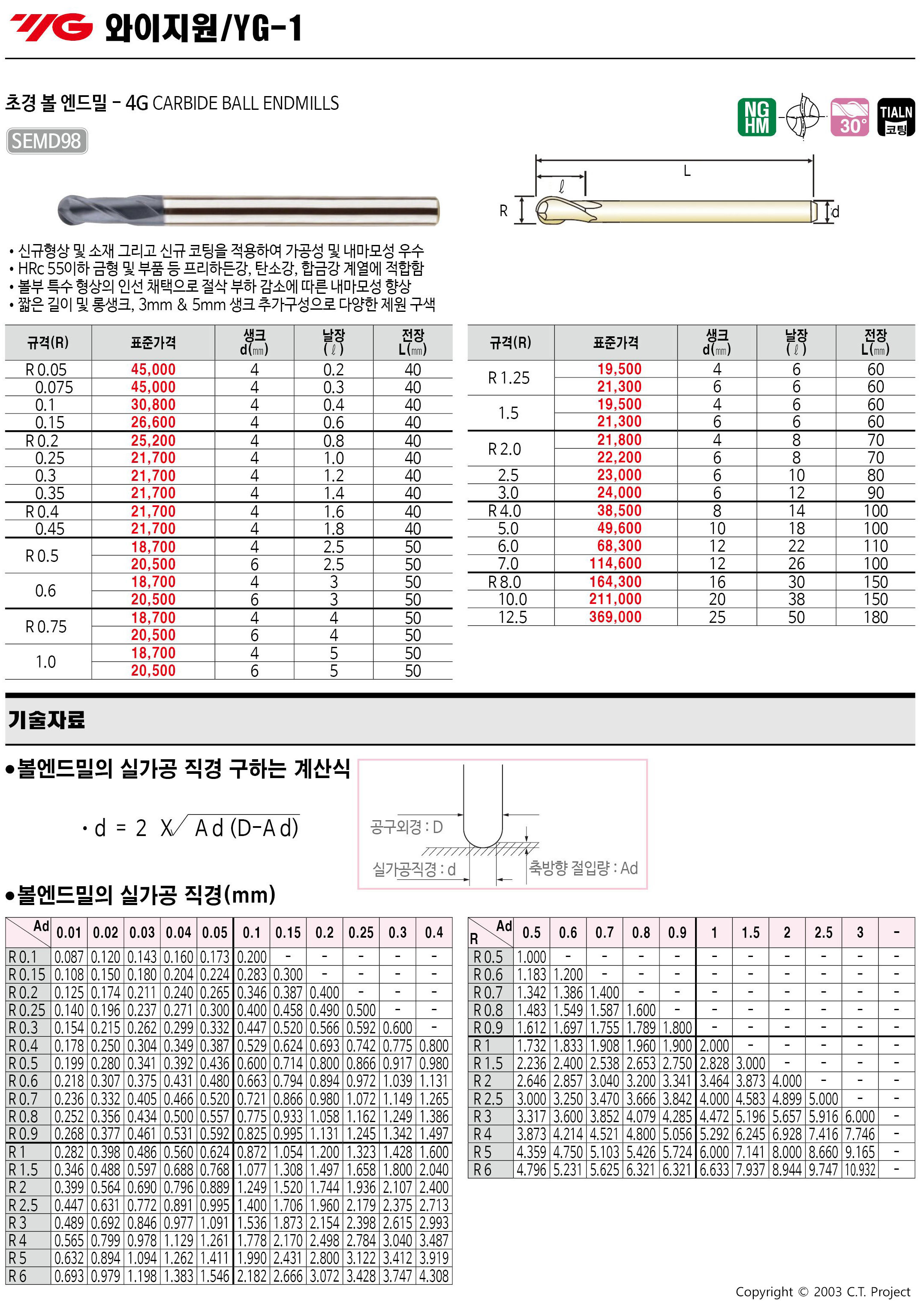 카탈로그 이미지