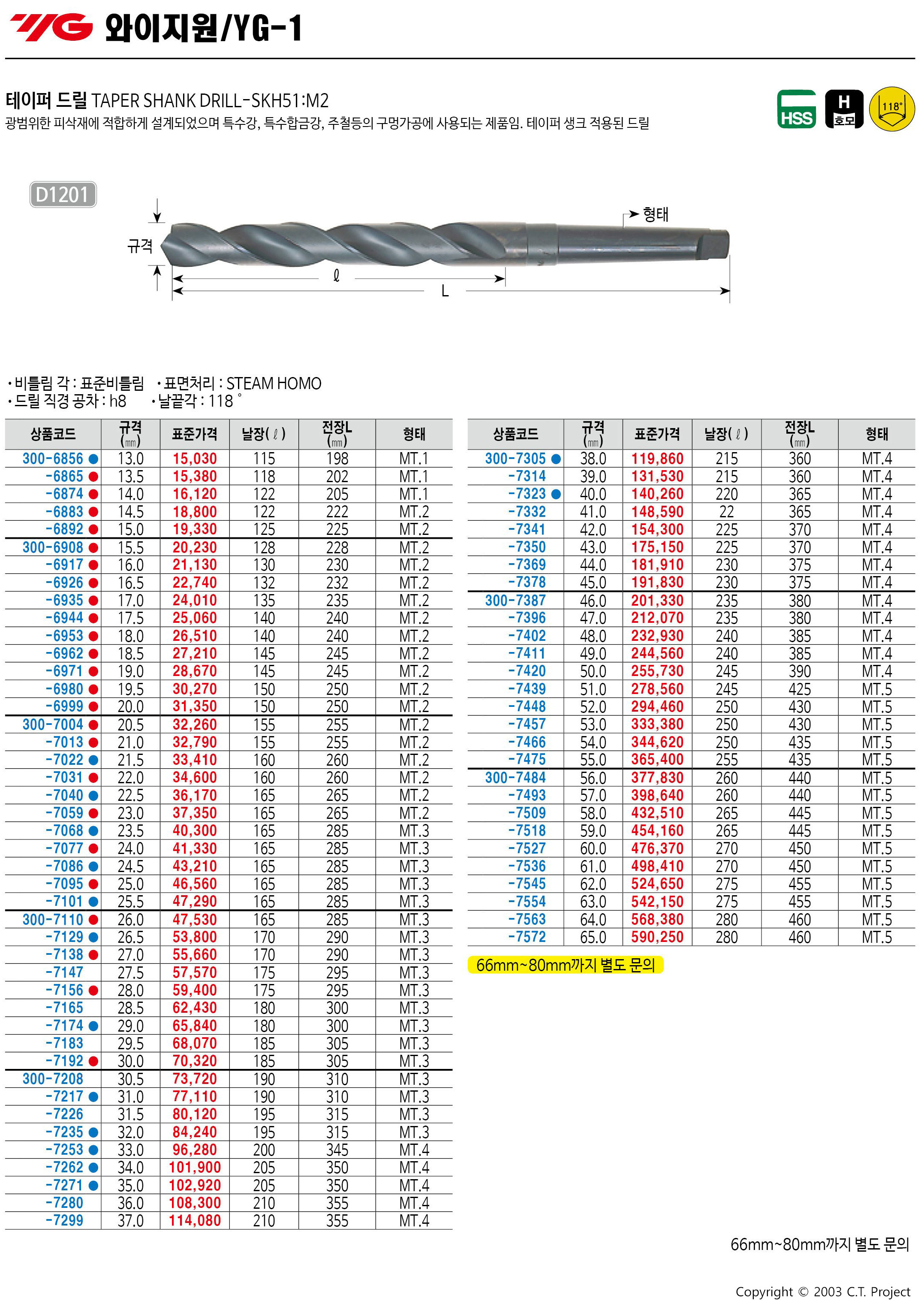 카탈로그 이미지