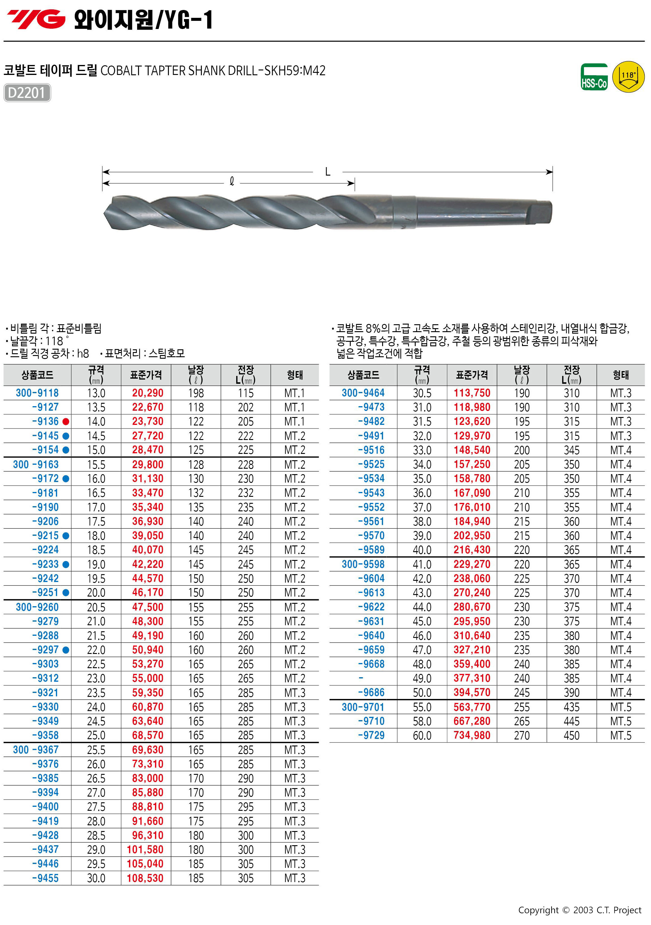 카탈로그 이미지