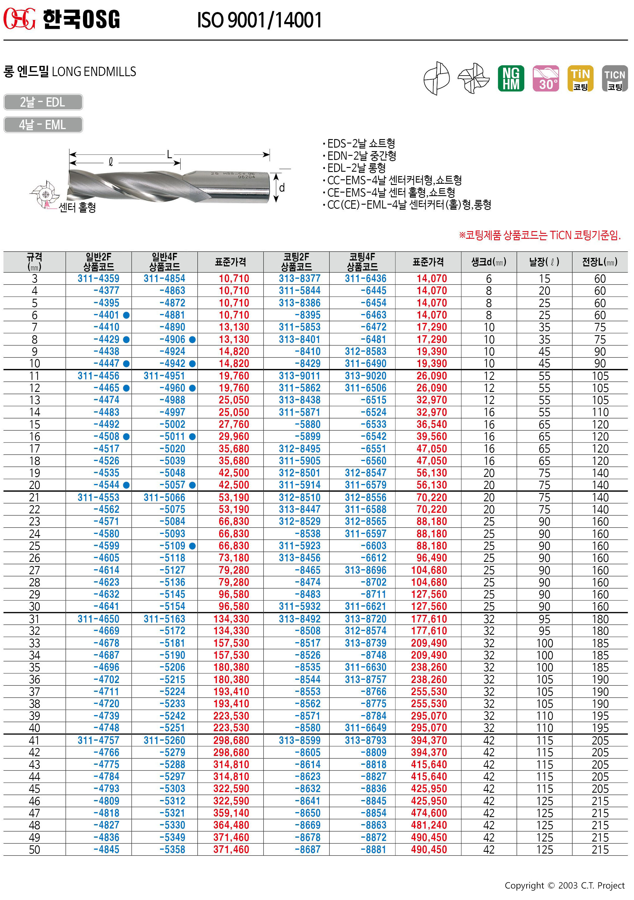 카탈로그 이미지