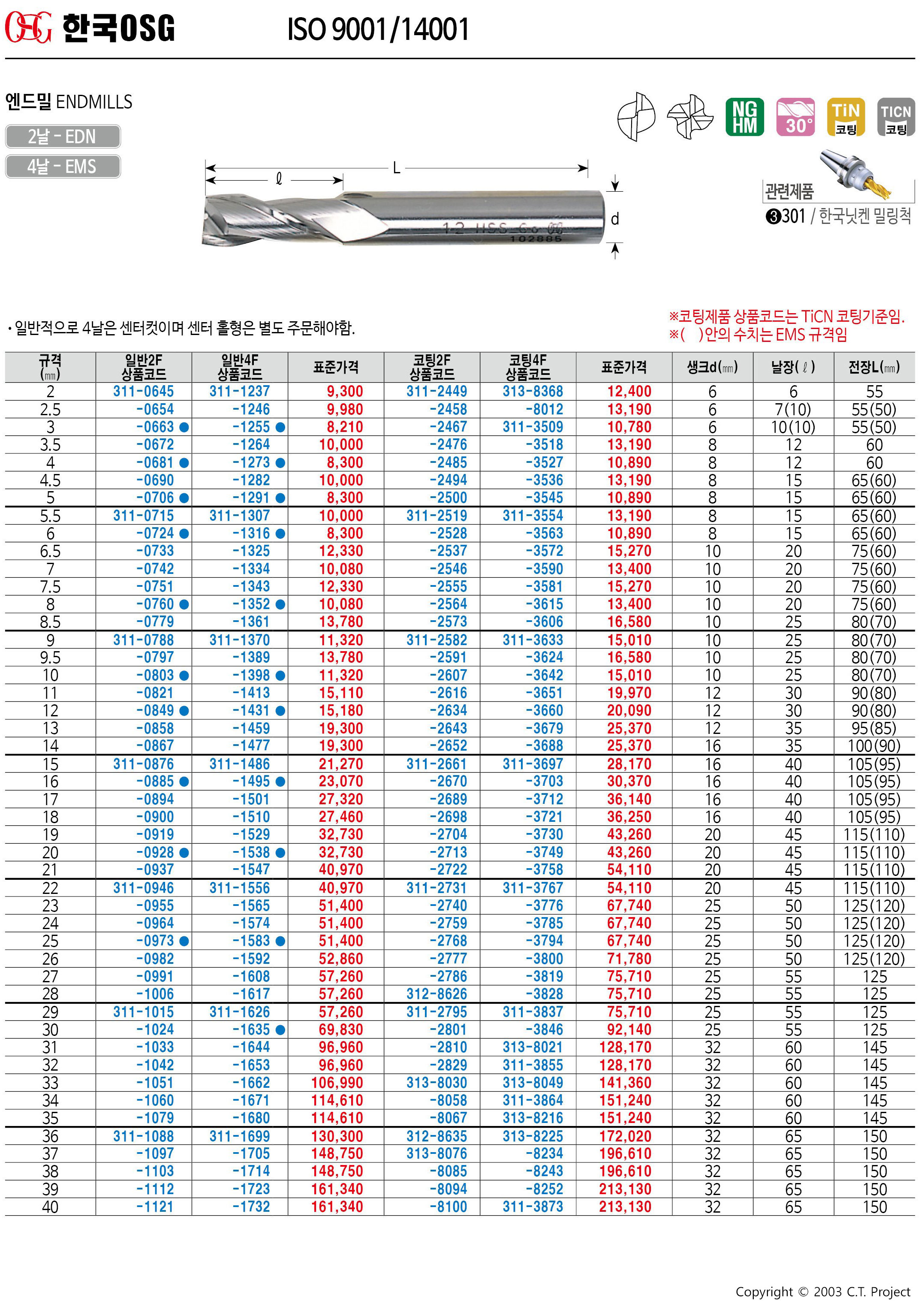 카탈로그 이미지