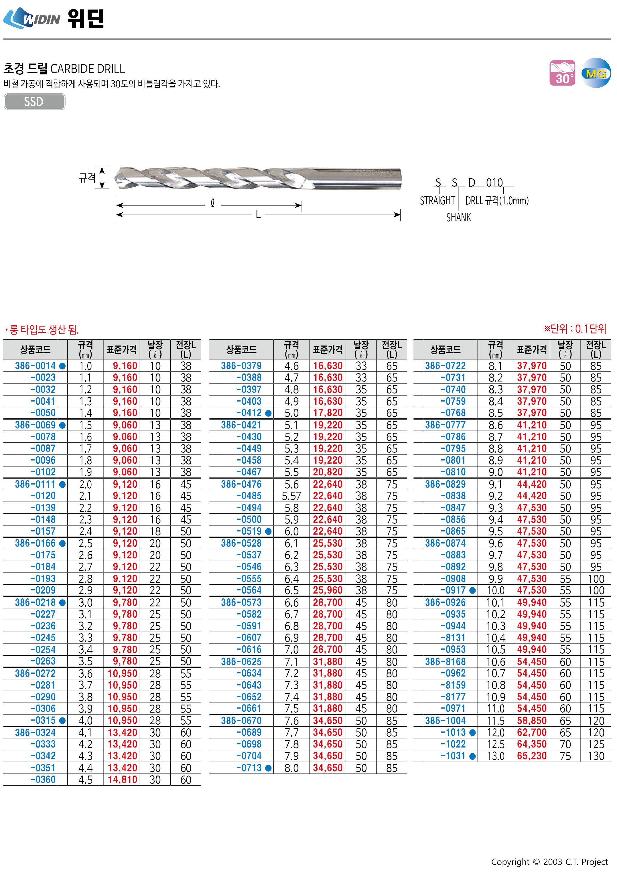 카탈로그 이미지