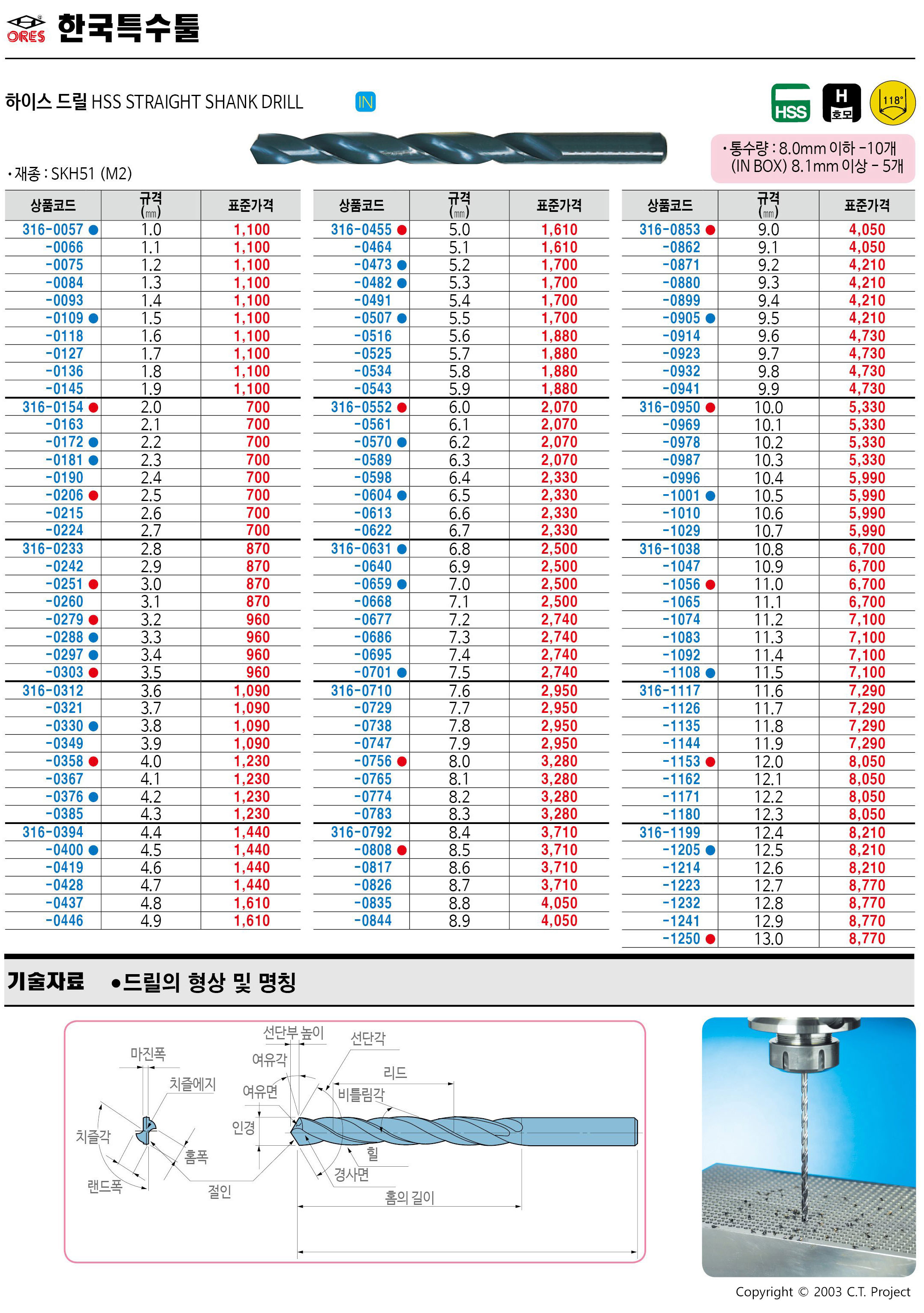 카탈로그 이미지
