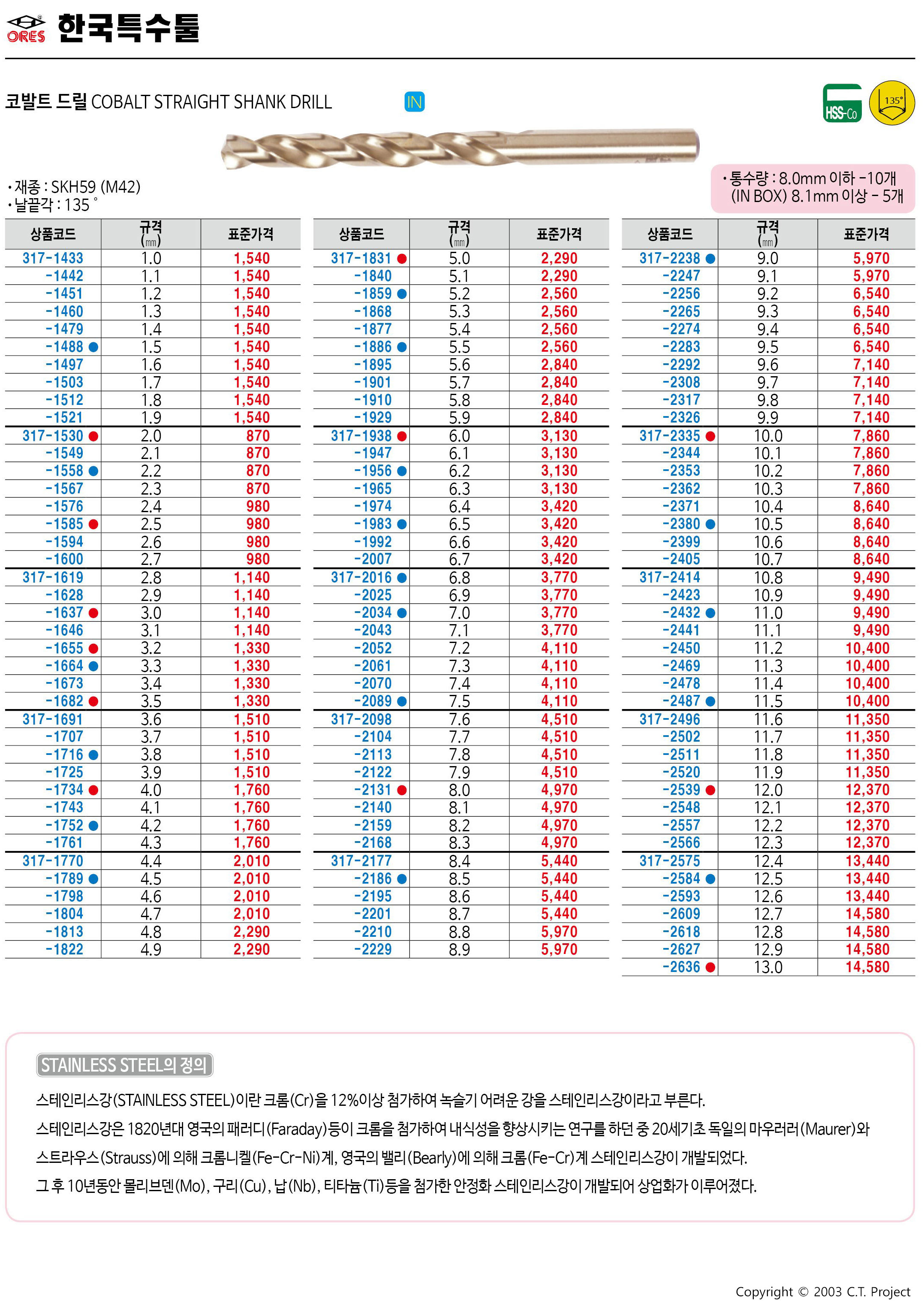 카탈로그 이미지
