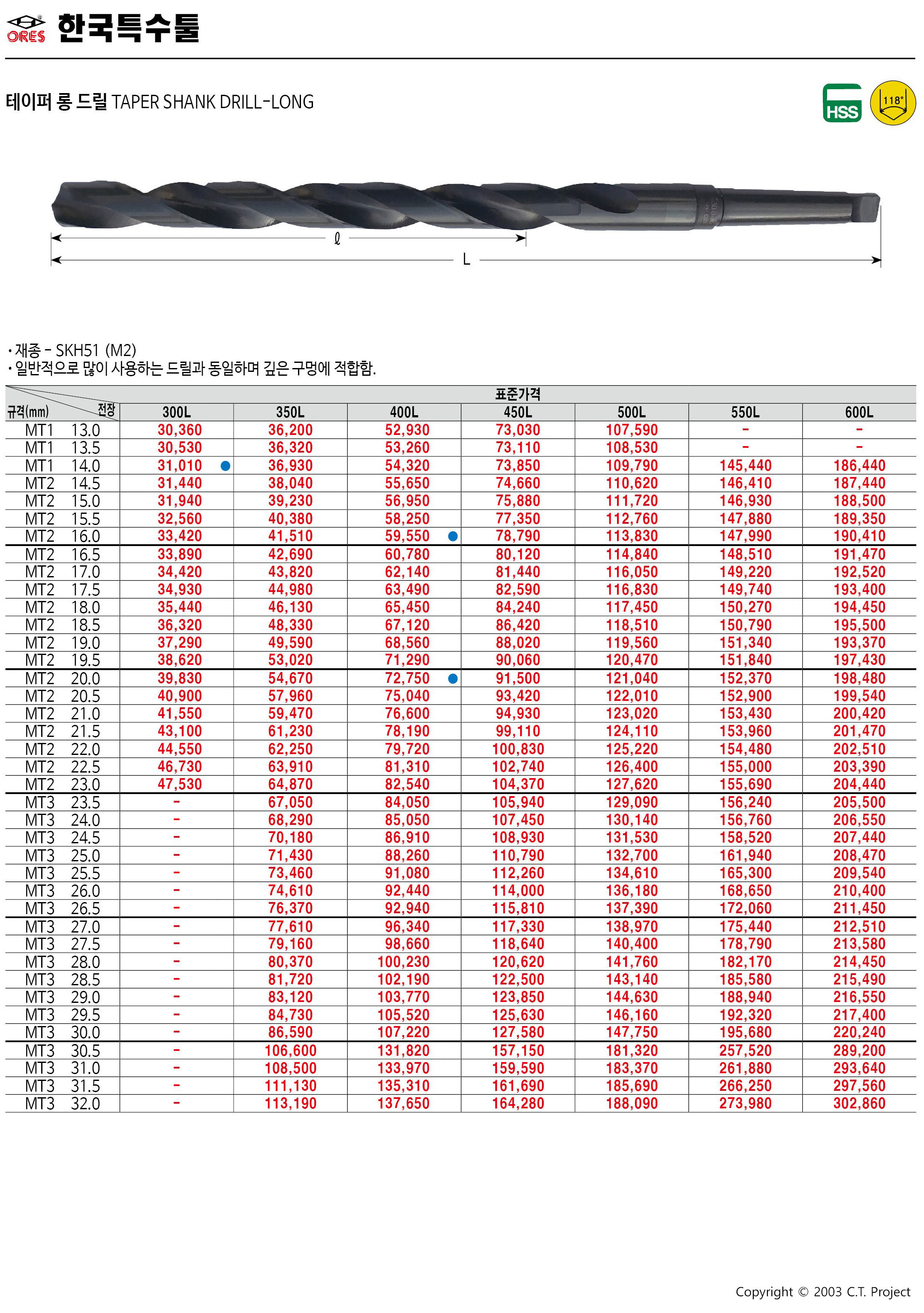 카탈로그 이미지