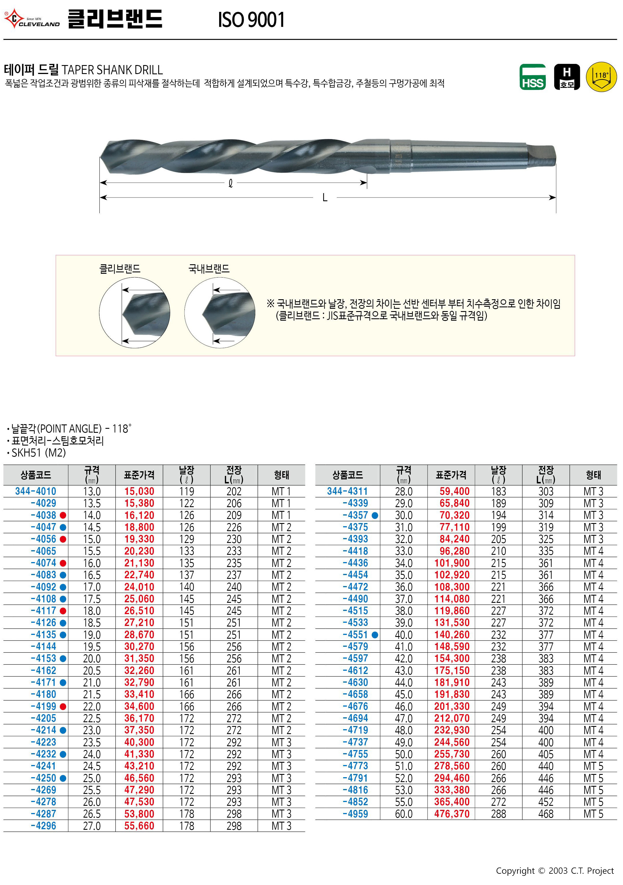 카탈로그 이미지