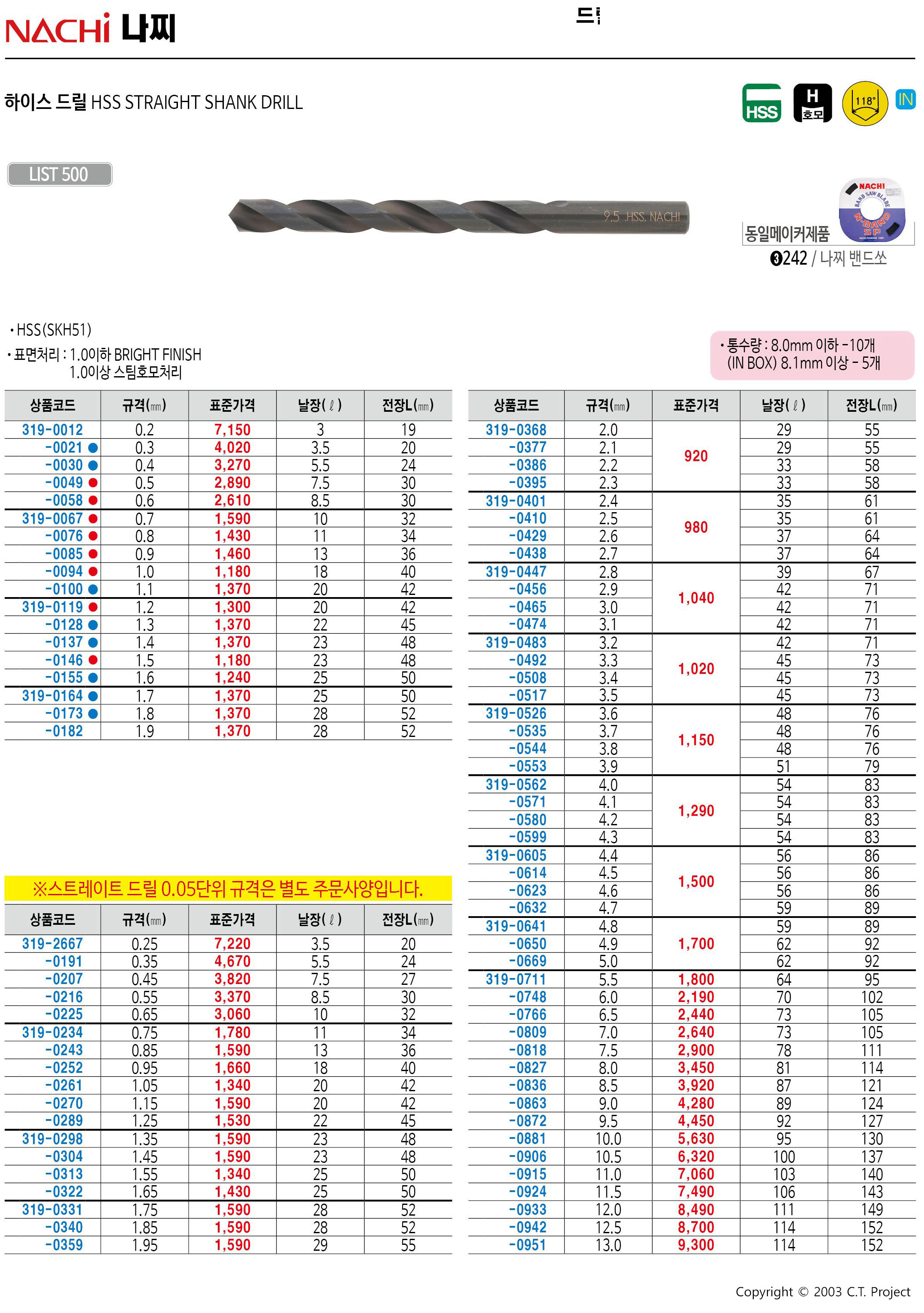 카탈로그 이미지