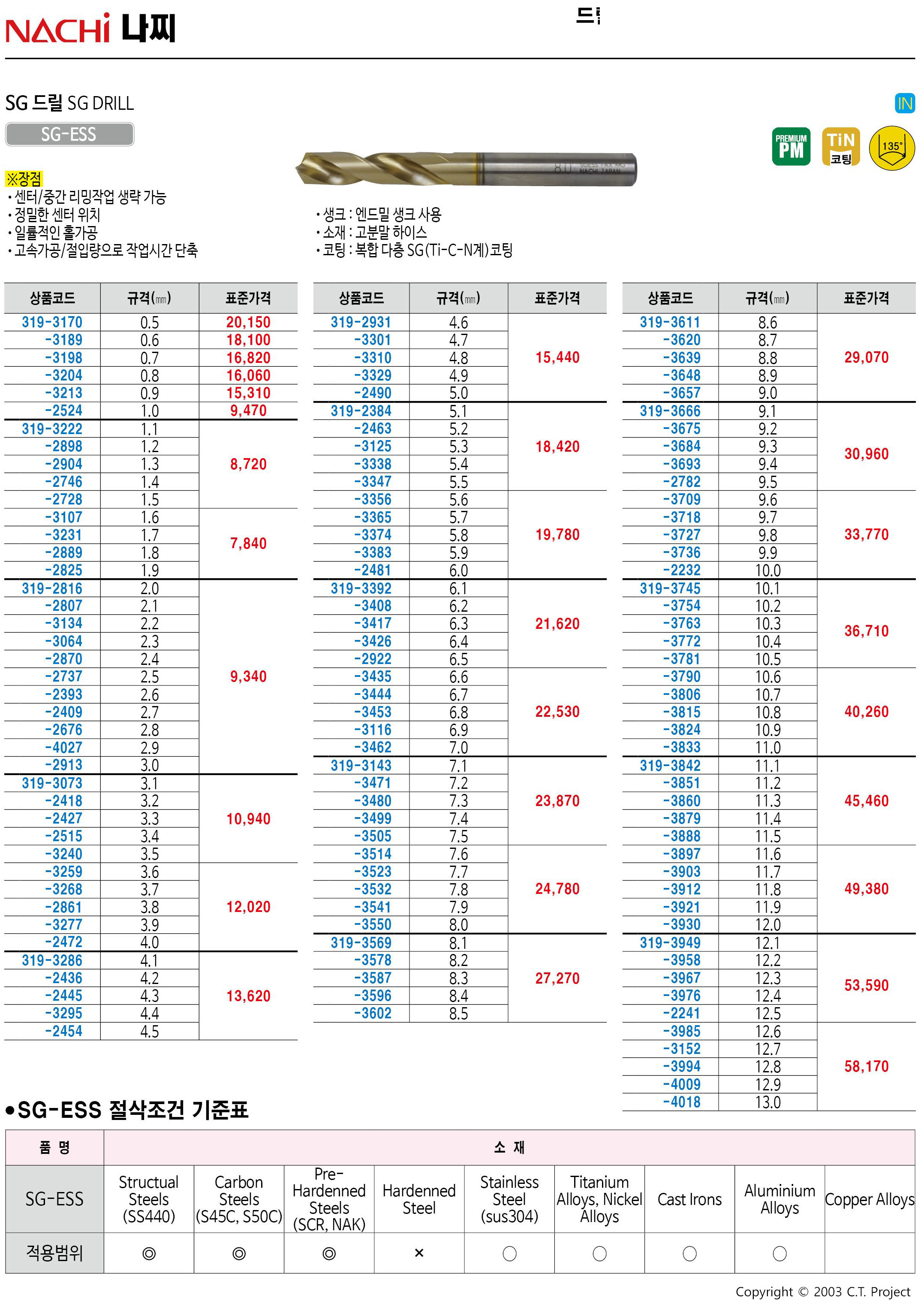 카탈로그 이미지