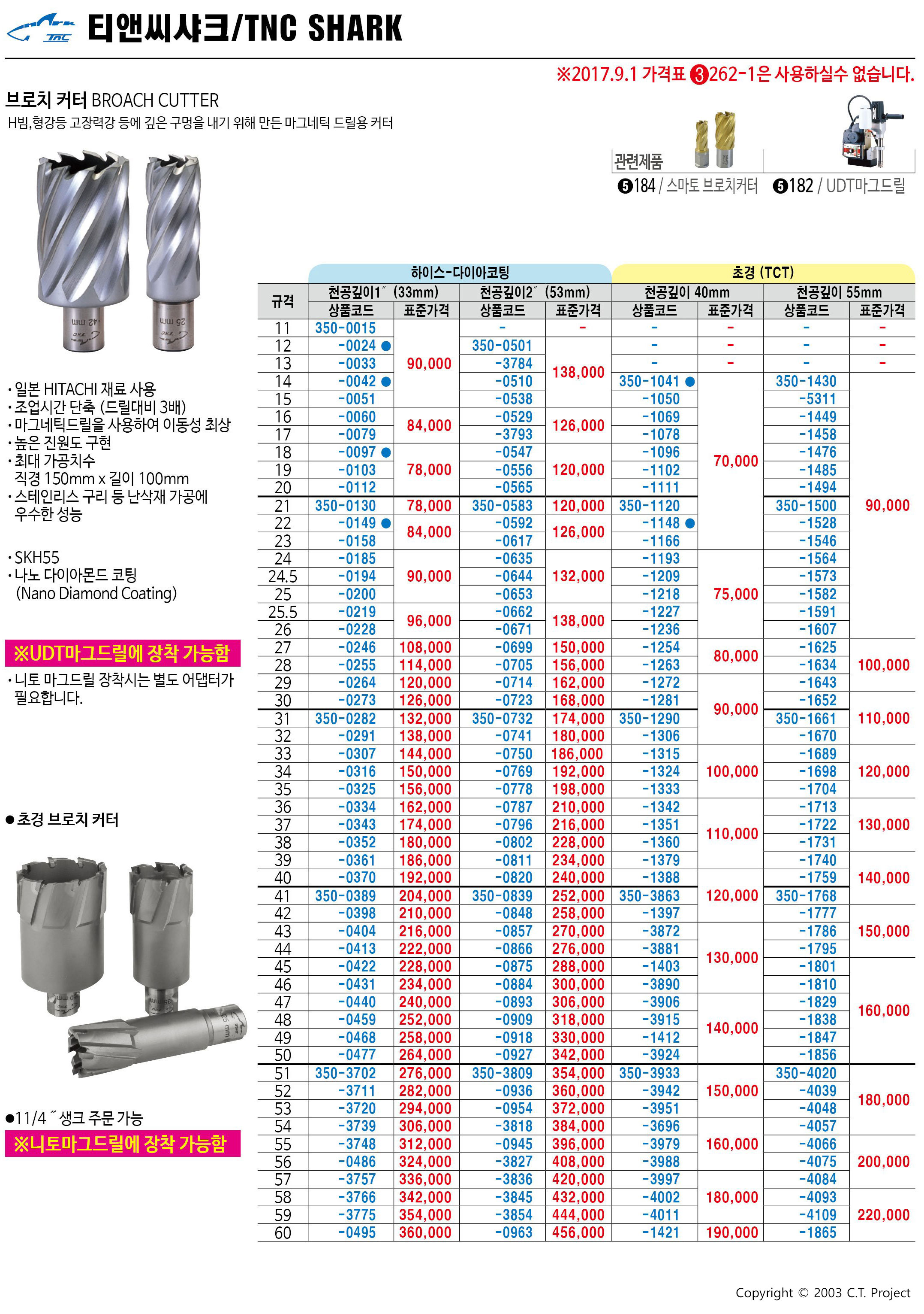 카탈로그 이미지