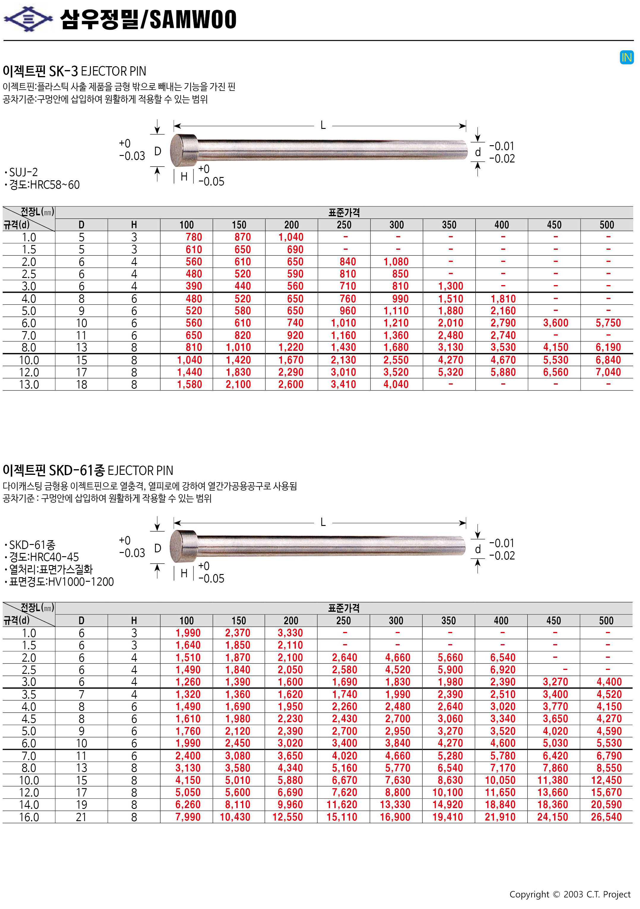카탈로그 이미지