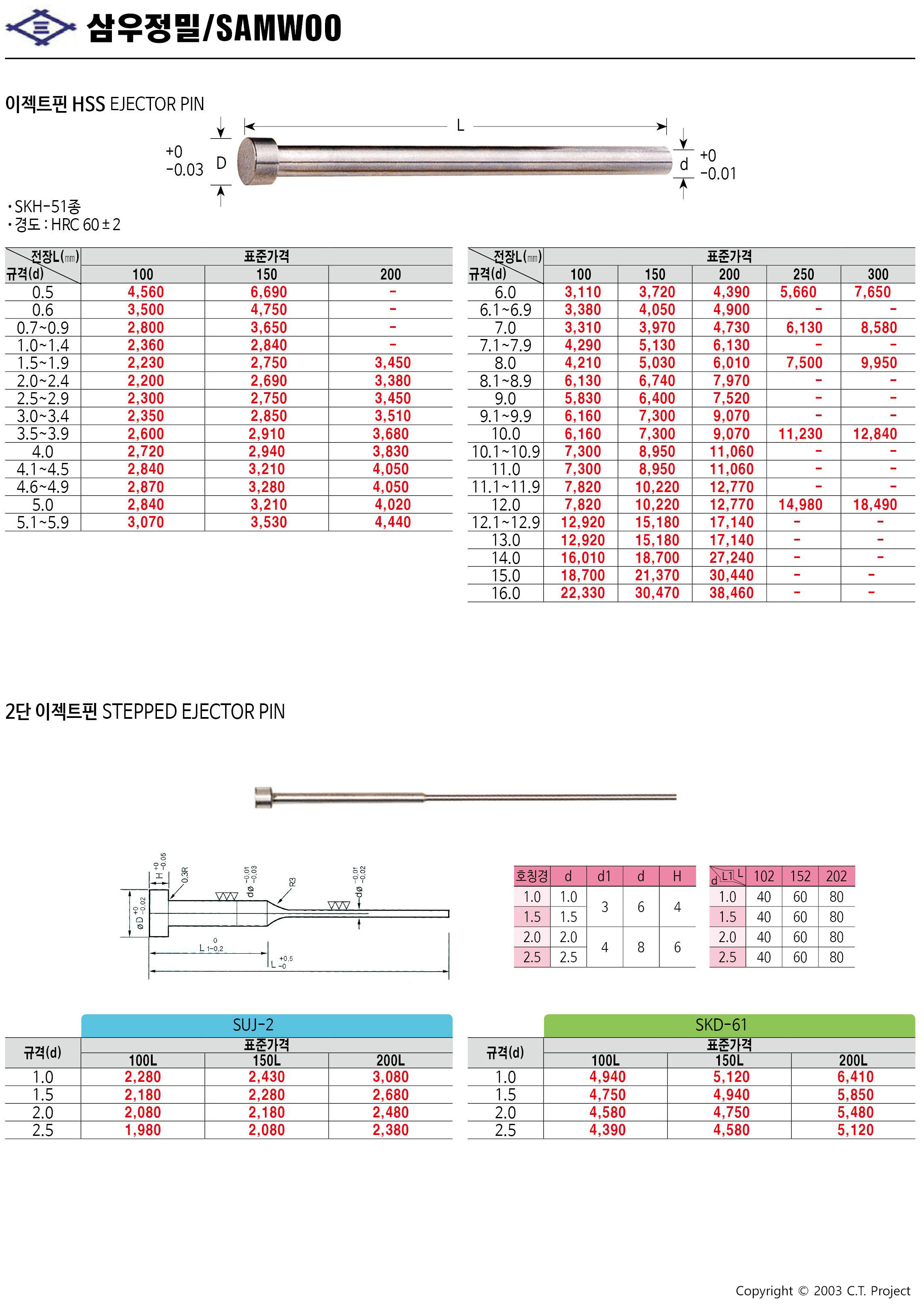 카탈로그 이미지