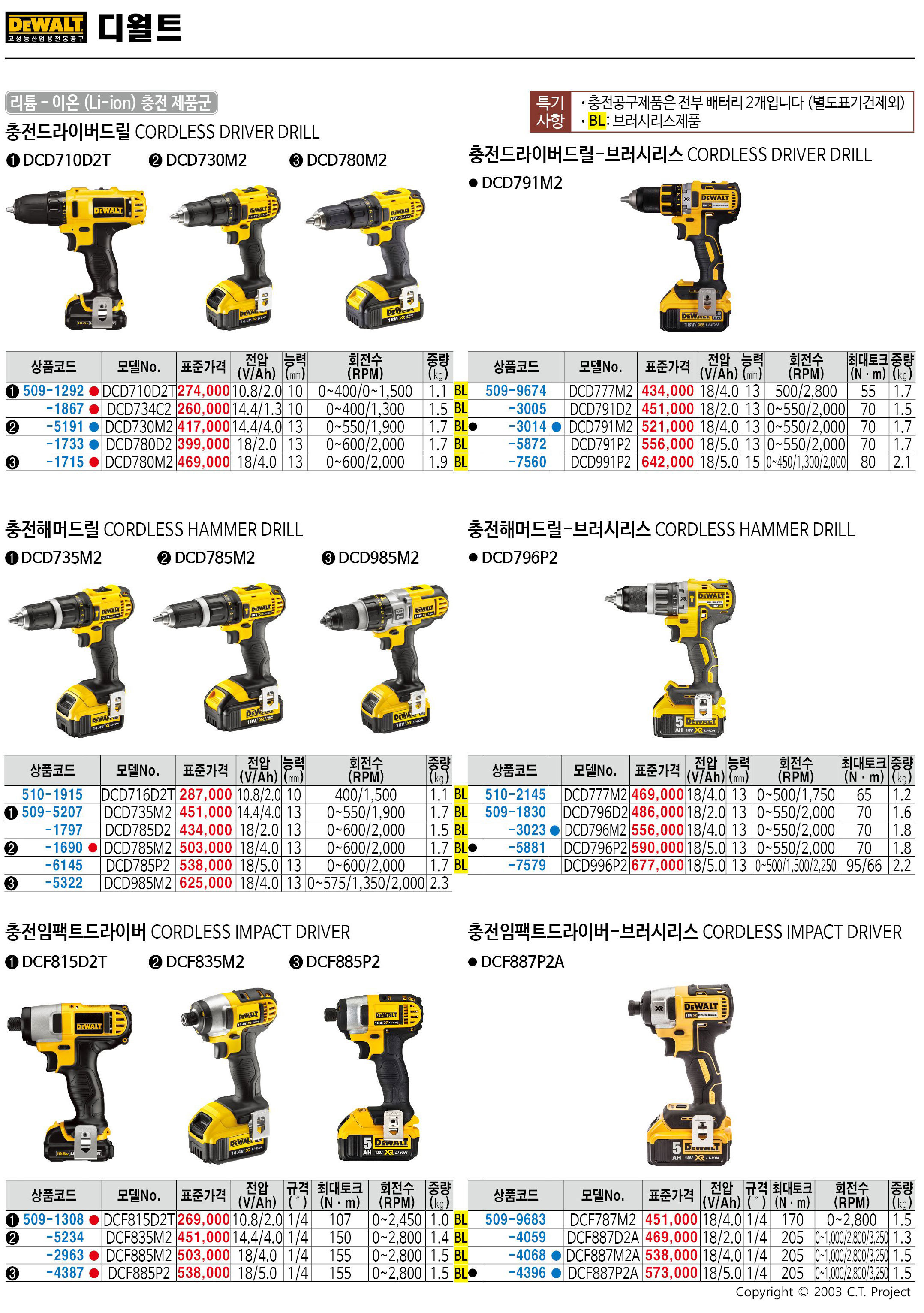 카탈로그 이미지