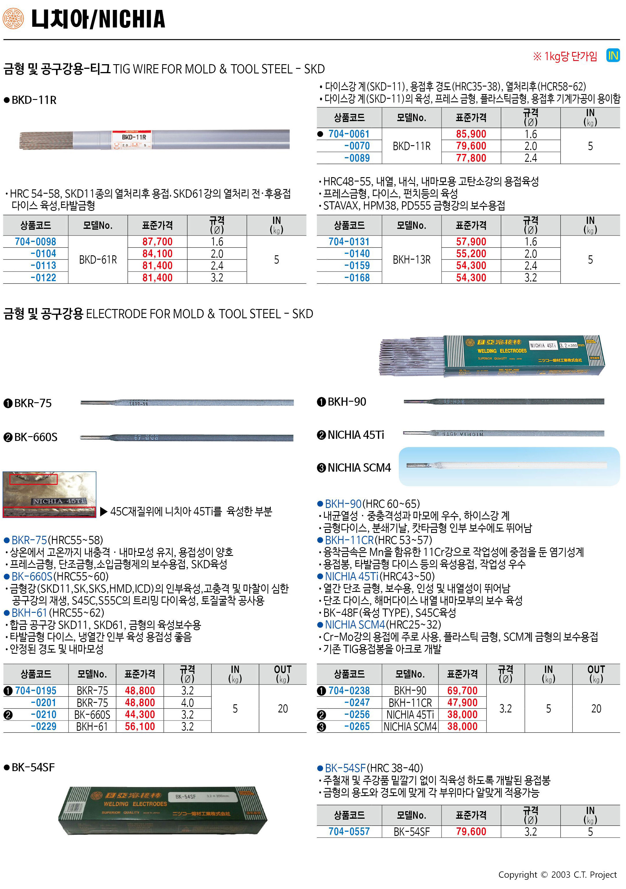 카탈로그 이미지