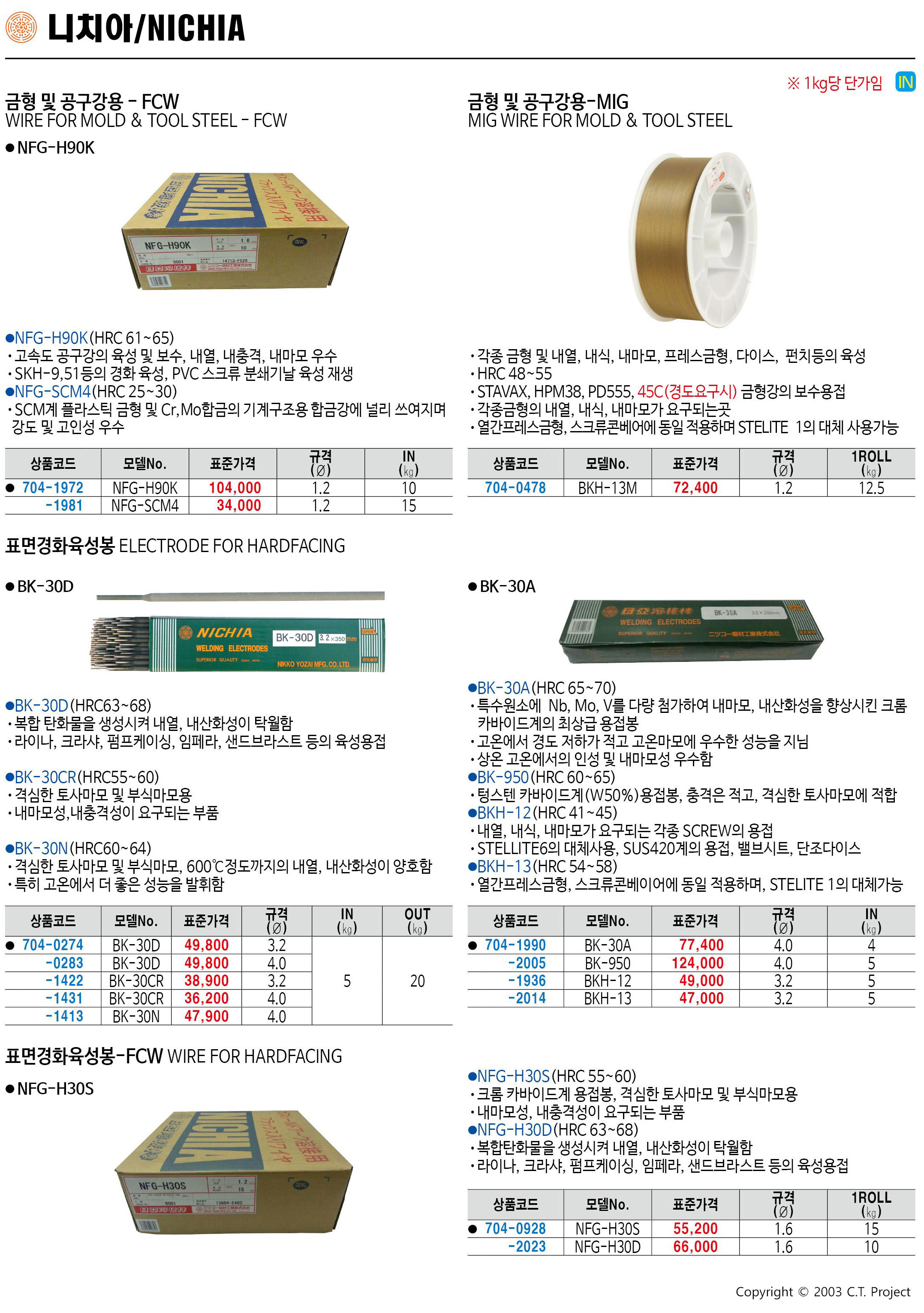 카탈로그 이미지
