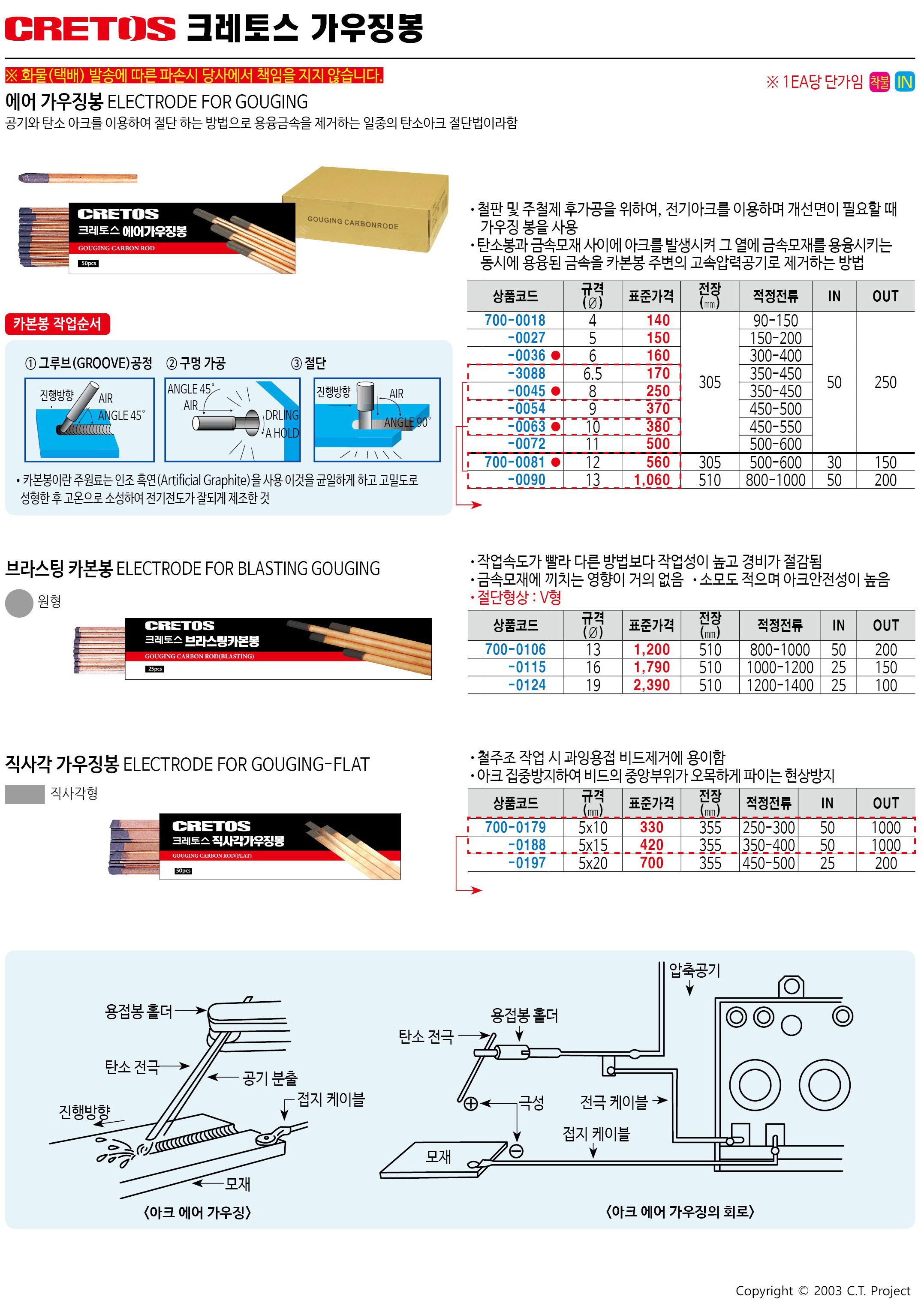 카탈로그 이미지