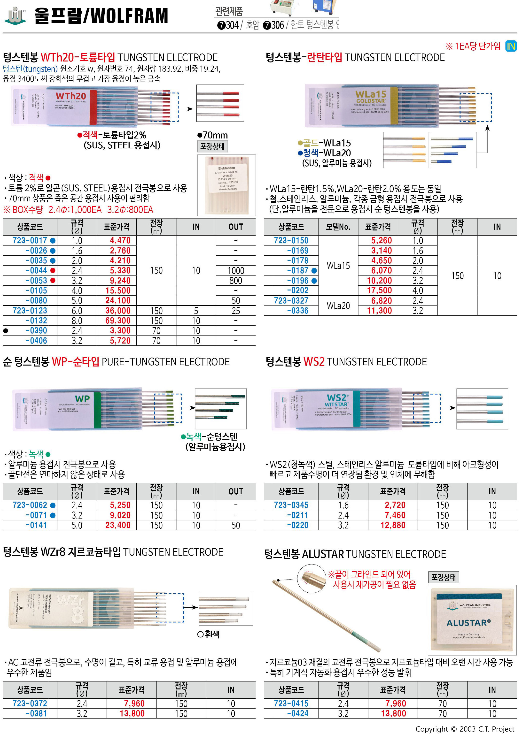 카탈로그 이미지