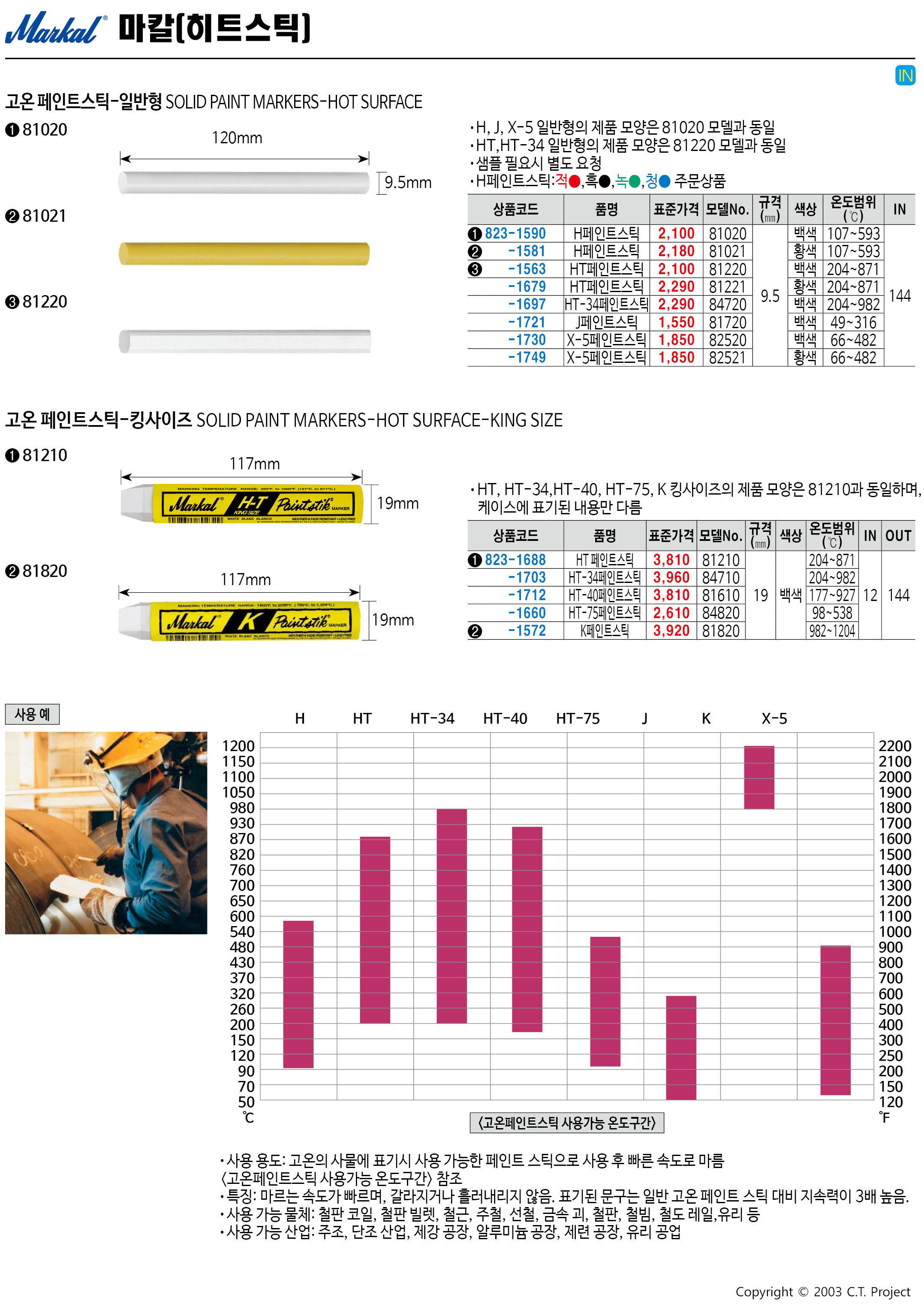 카탈로그 이미지