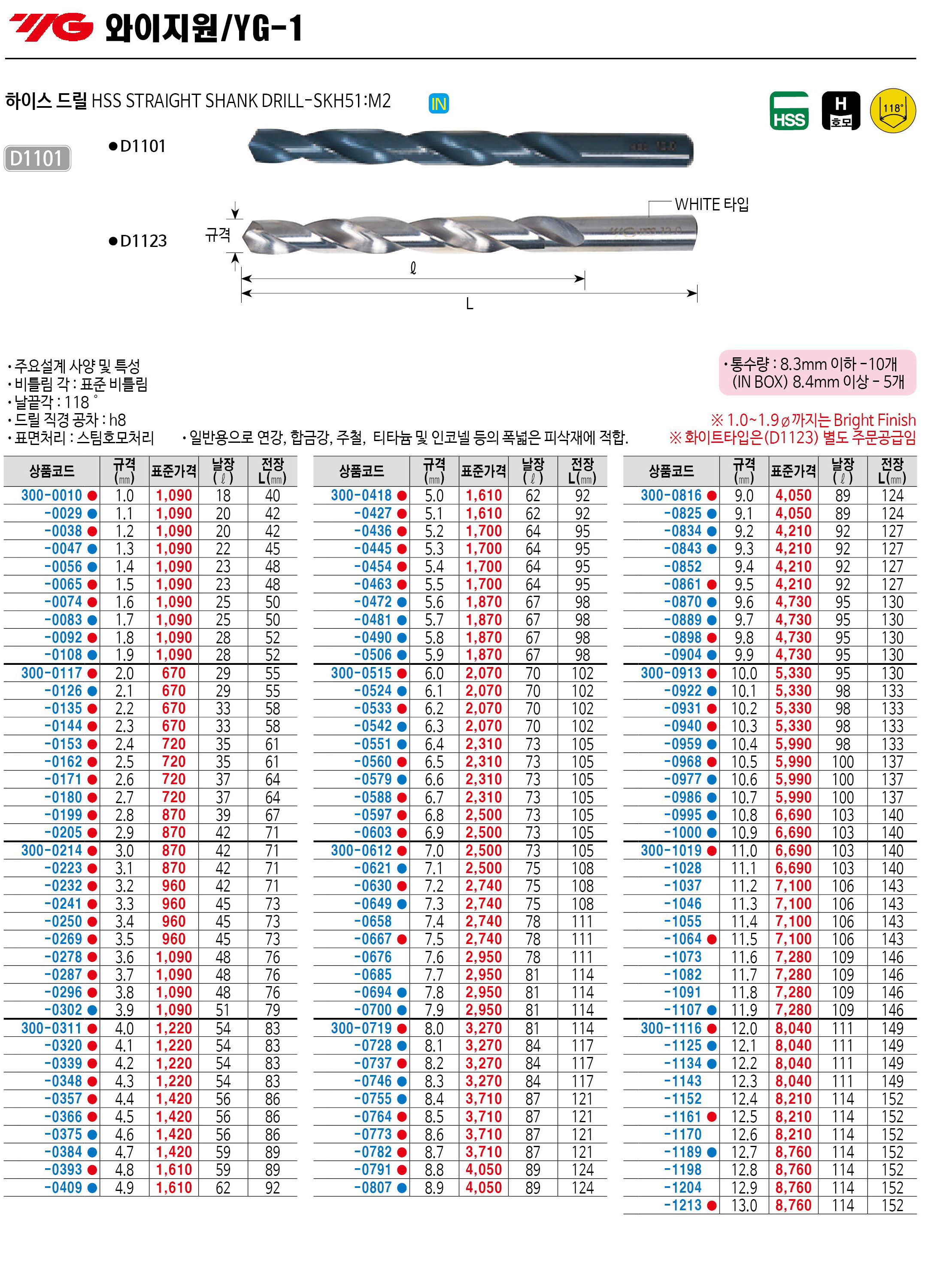 카탈로그 이미지