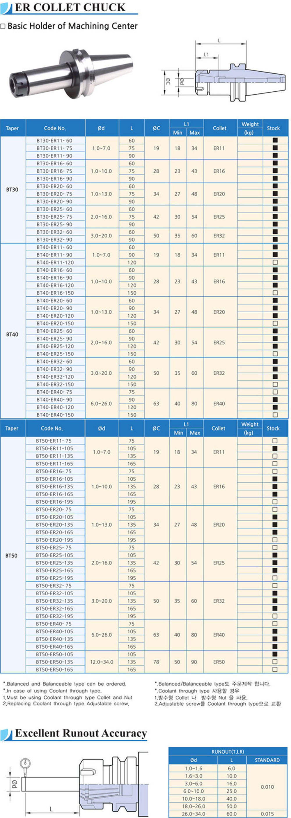 카탈로그 이미지