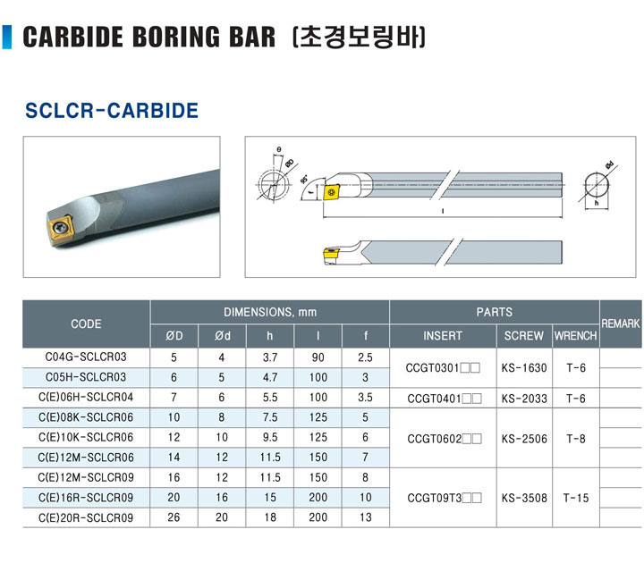 카탈로그 이미지
